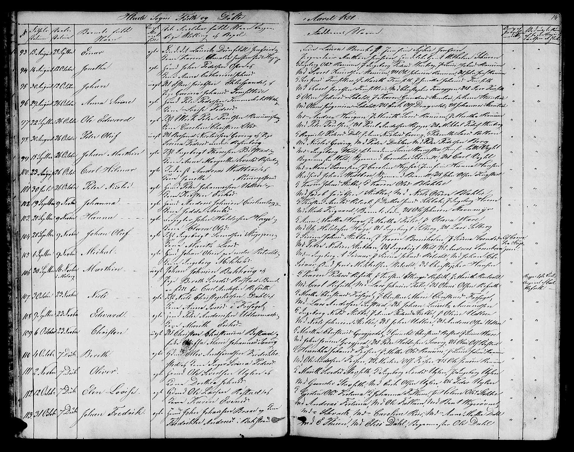 Ministerialprotokoller, klokkerbøker og fødselsregistre - Sør-Trøndelag, SAT/A-1456/606/L0310: Parish register (copy) no. 606C06, 1850-1859, p. 14