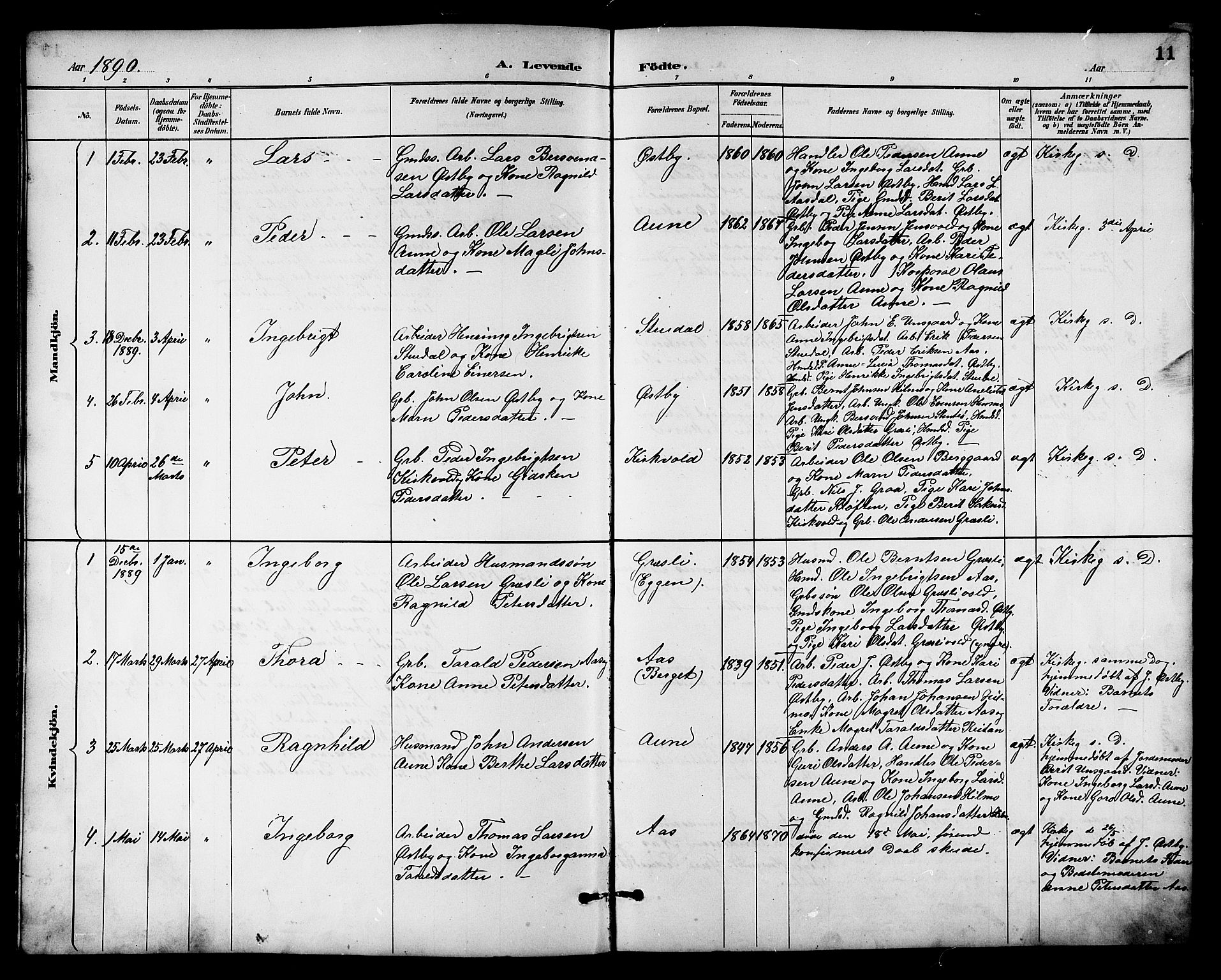 Ministerialprotokoller, klokkerbøker og fødselsregistre - Sør-Trøndelag, SAT/A-1456/698/L1167: Parish register (copy) no. 698C04, 1888-1907, p. 11