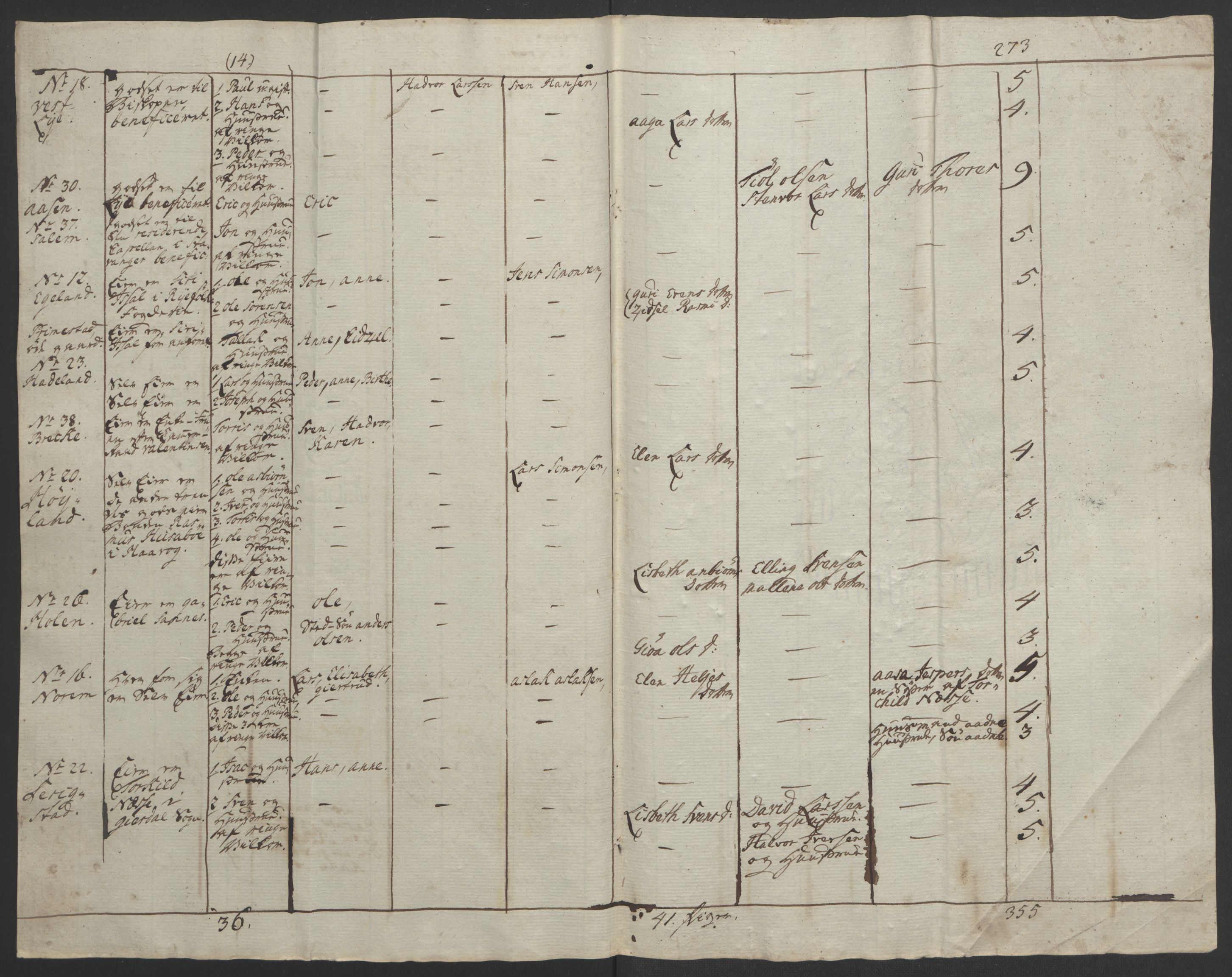 Rentekammeret inntil 1814, Realistisk ordnet avdeling, AV/RA-EA-4070/Ol/L0015/0002: [Gg 10]: Ekstraskatten, 23.09.1762. Stavanger by, Jæren og Dalane, Bergen / Jæren og Dalane, 1762-1764, p. 88