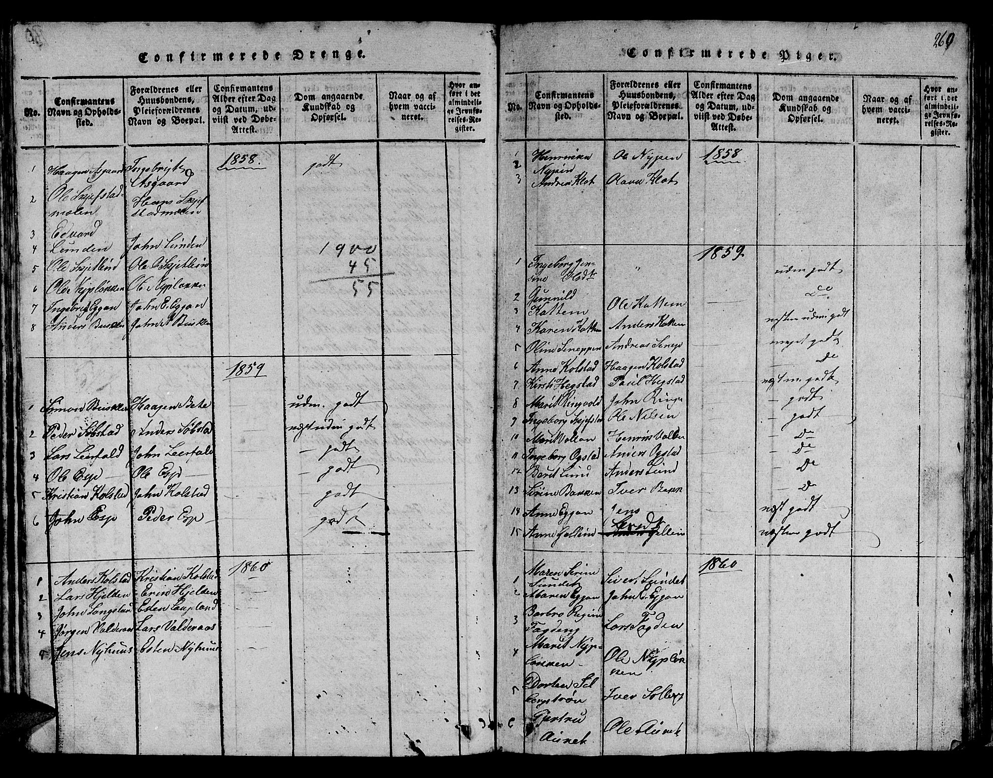 Ministerialprotokoller, klokkerbøker og fødselsregistre - Sør-Trøndelag, SAT/A-1456/613/L0393: Parish register (copy) no. 613C01, 1816-1886, p. 260