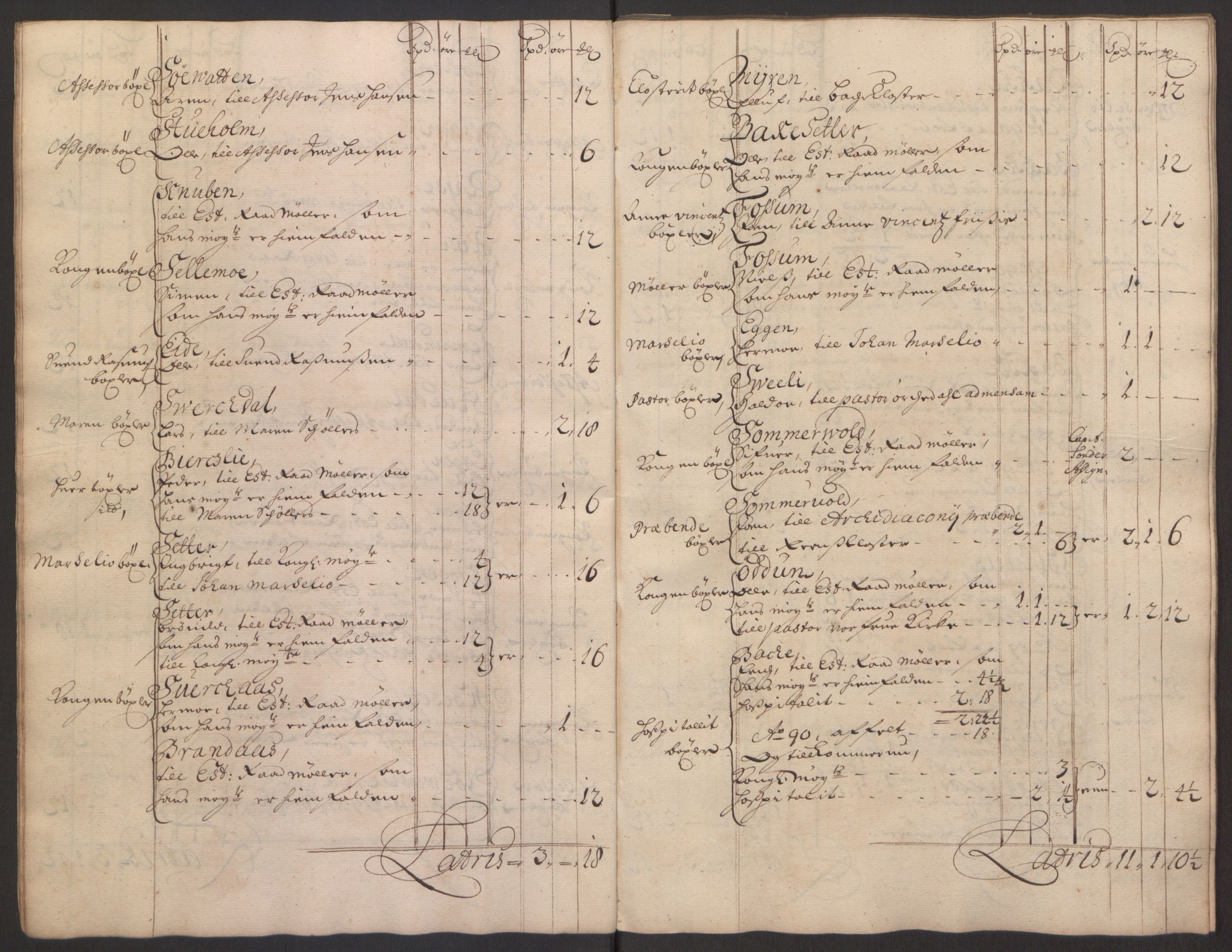 Rentekammeret inntil 1814, Reviderte regnskaper, Fogderegnskap, AV/RA-EA-4092/R60/L3945: Fogderegnskap Orkdal og Gauldal, 1695, p. 49