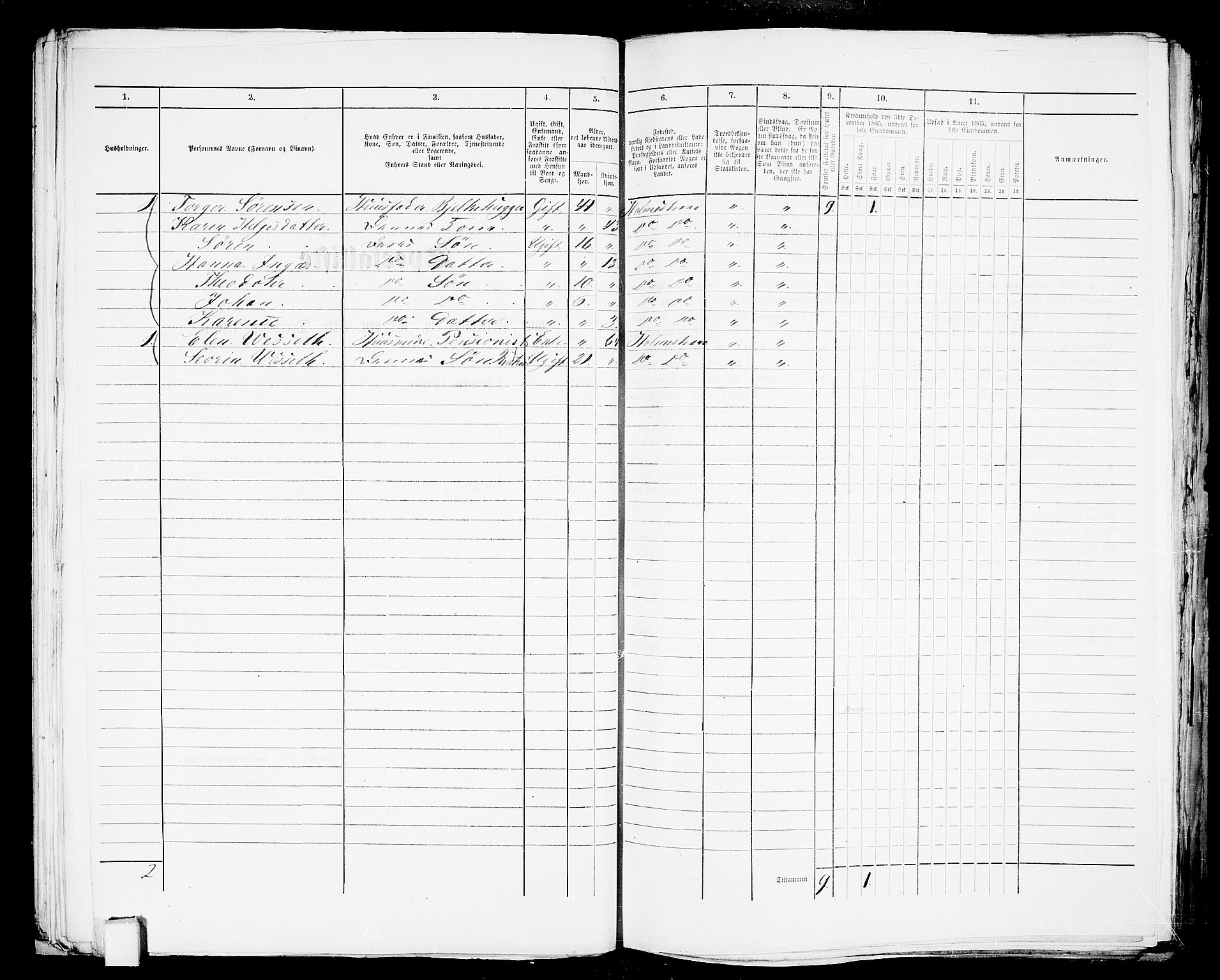 RA, 1865 census for Botne/Holmestrand, 1865, p. 47