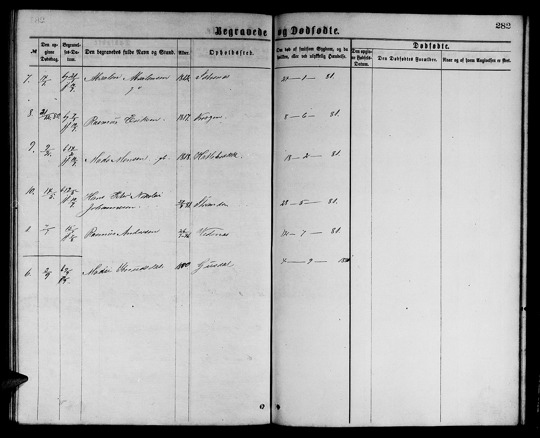 Ministerialprotokoller, klokkerbøker og fødselsregistre - Møre og Romsdal, SAT/A-1454/501/L0016: Parish register (copy) no. 501C02, 1868-1884, p. 282