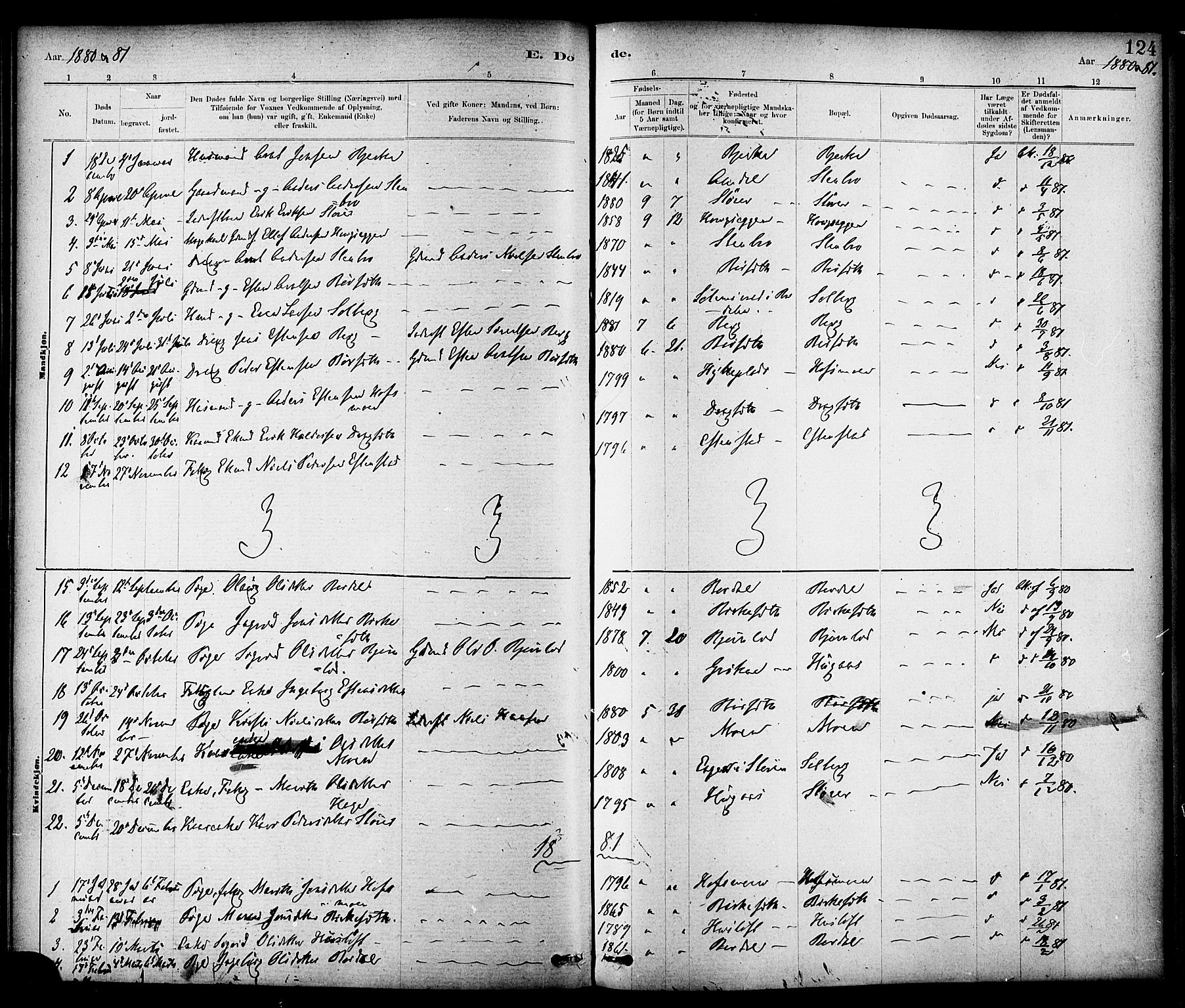 Ministerialprotokoller, klokkerbøker og fødselsregistre - Sør-Trøndelag, SAT/A-1456/689/L1040: Parish register (official) no. 689A05, 1878-1890, p. 124