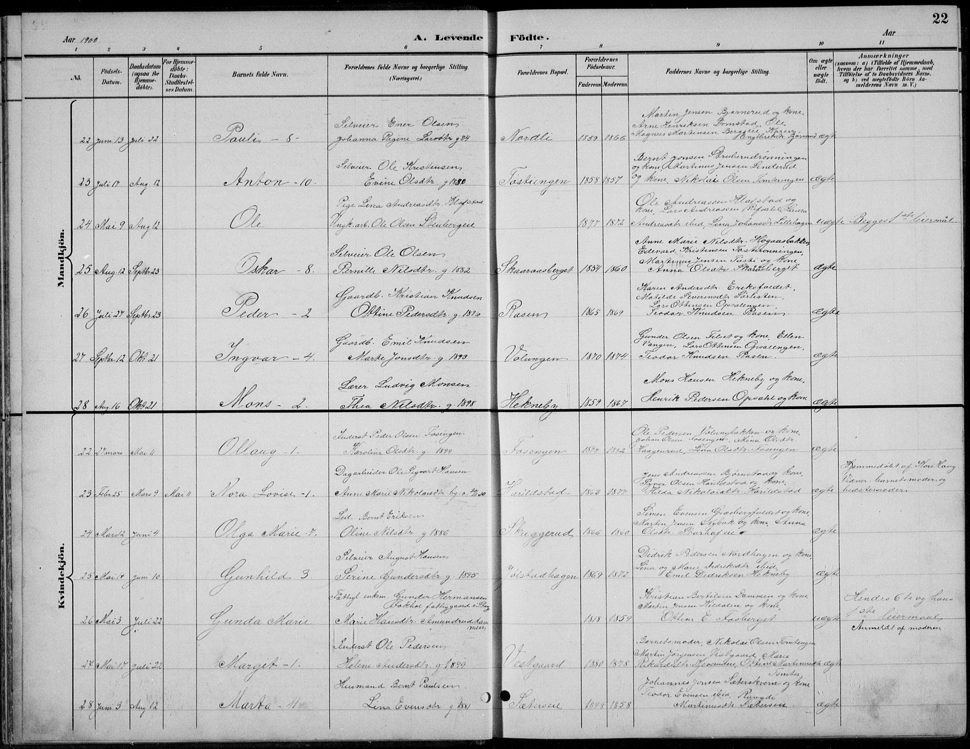 Romedal prestekontor, AV/SAH-PREST-004/L/L0013: Parish register (copy) no. 13, 1896-1937, p. 22