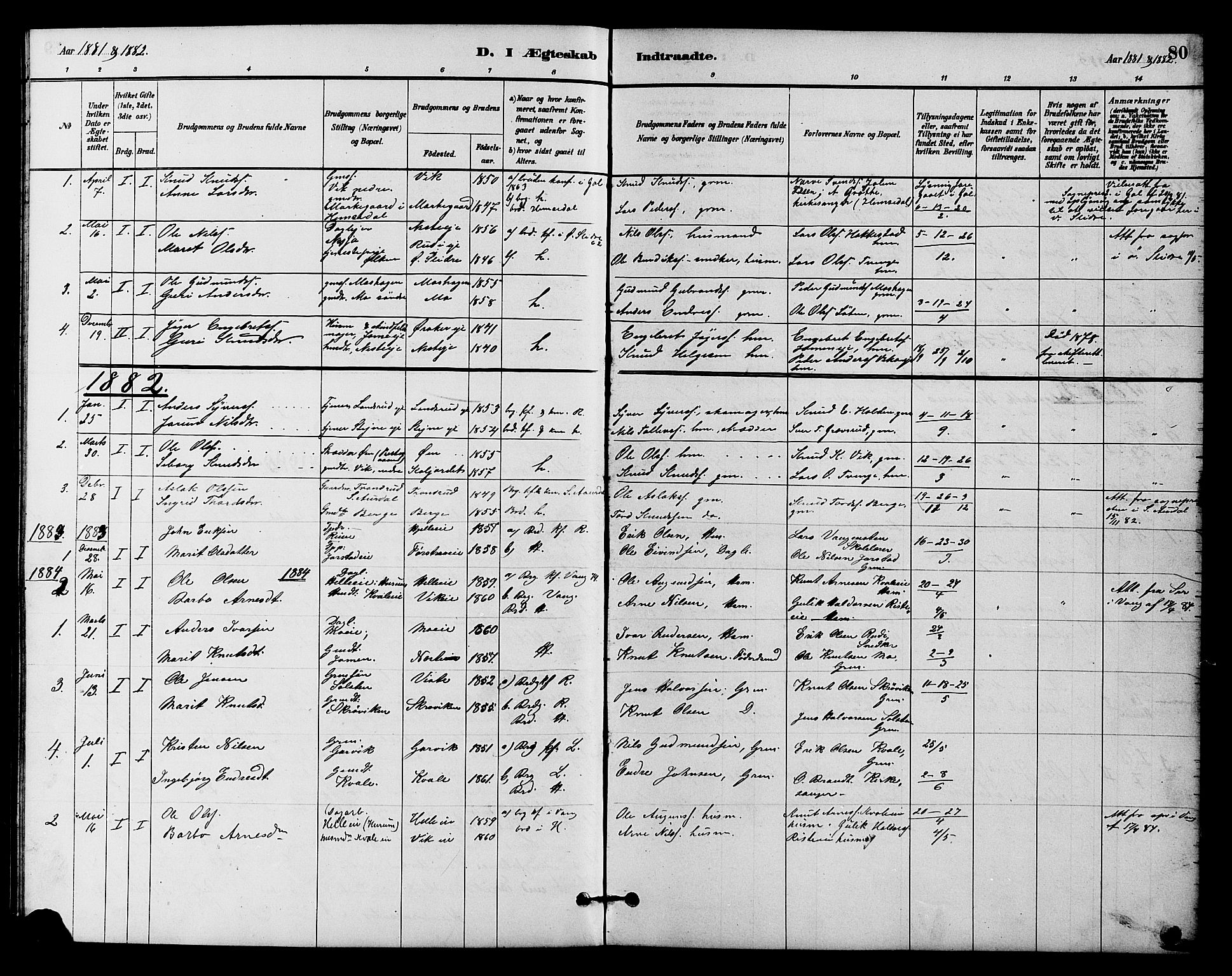 Vestre Slidre prestekontor, SAH/PREST-136/H/Ha/Hab/L0004: Parish register (copy) no. 4, 1881-1912, p. 80