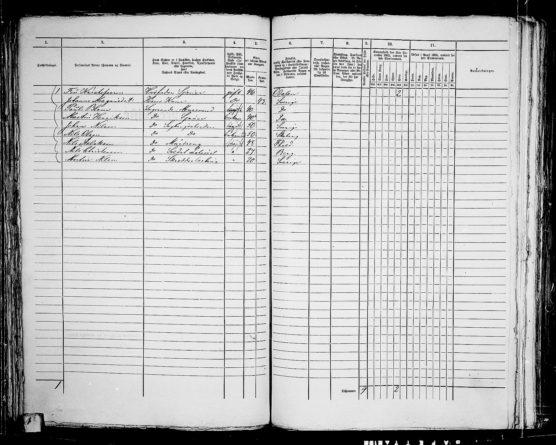 RA, 1865 census for Fredrikshald, 1865, p. 208