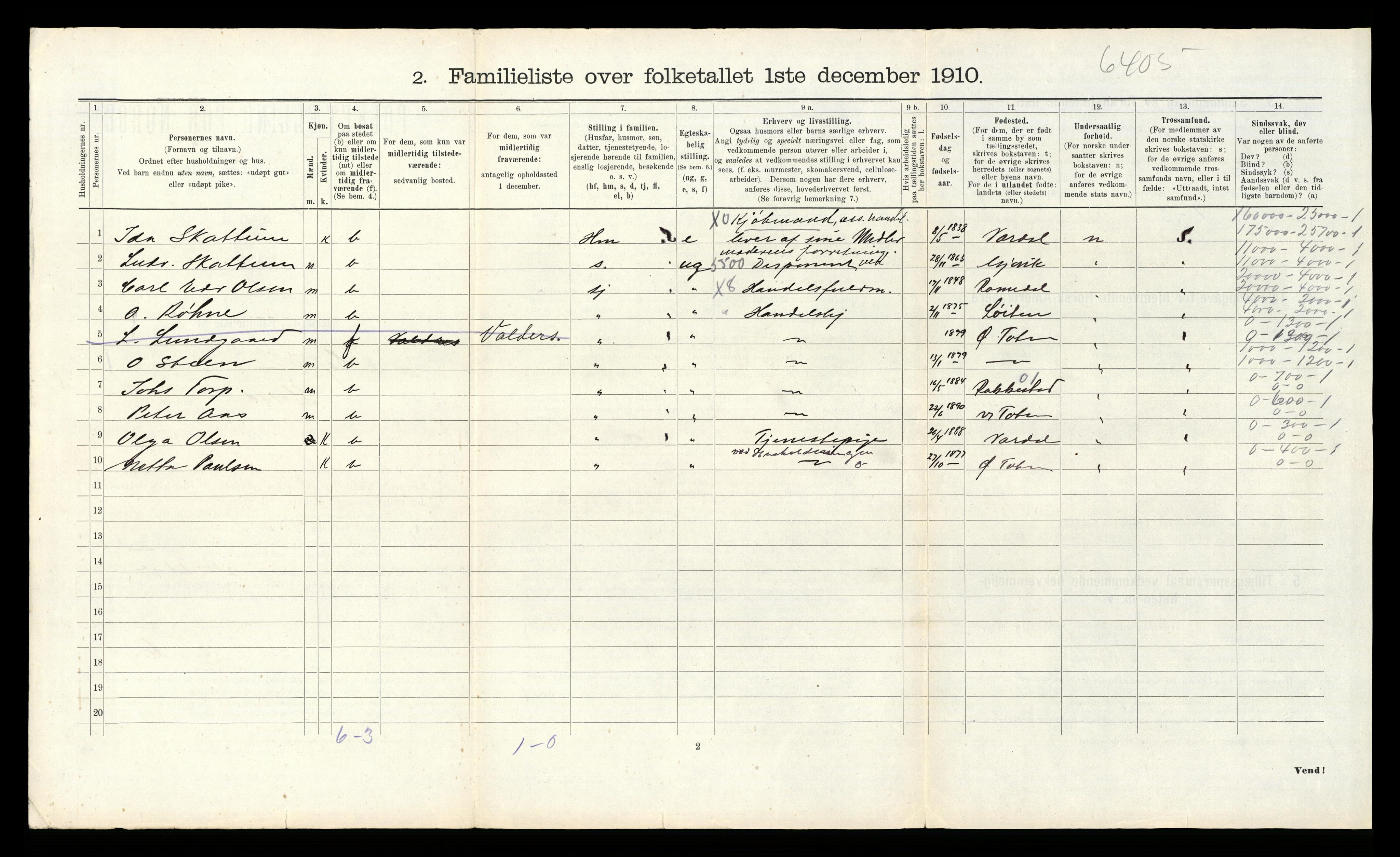 RA, 1910 census for Gjøvik, 1910, p. 197