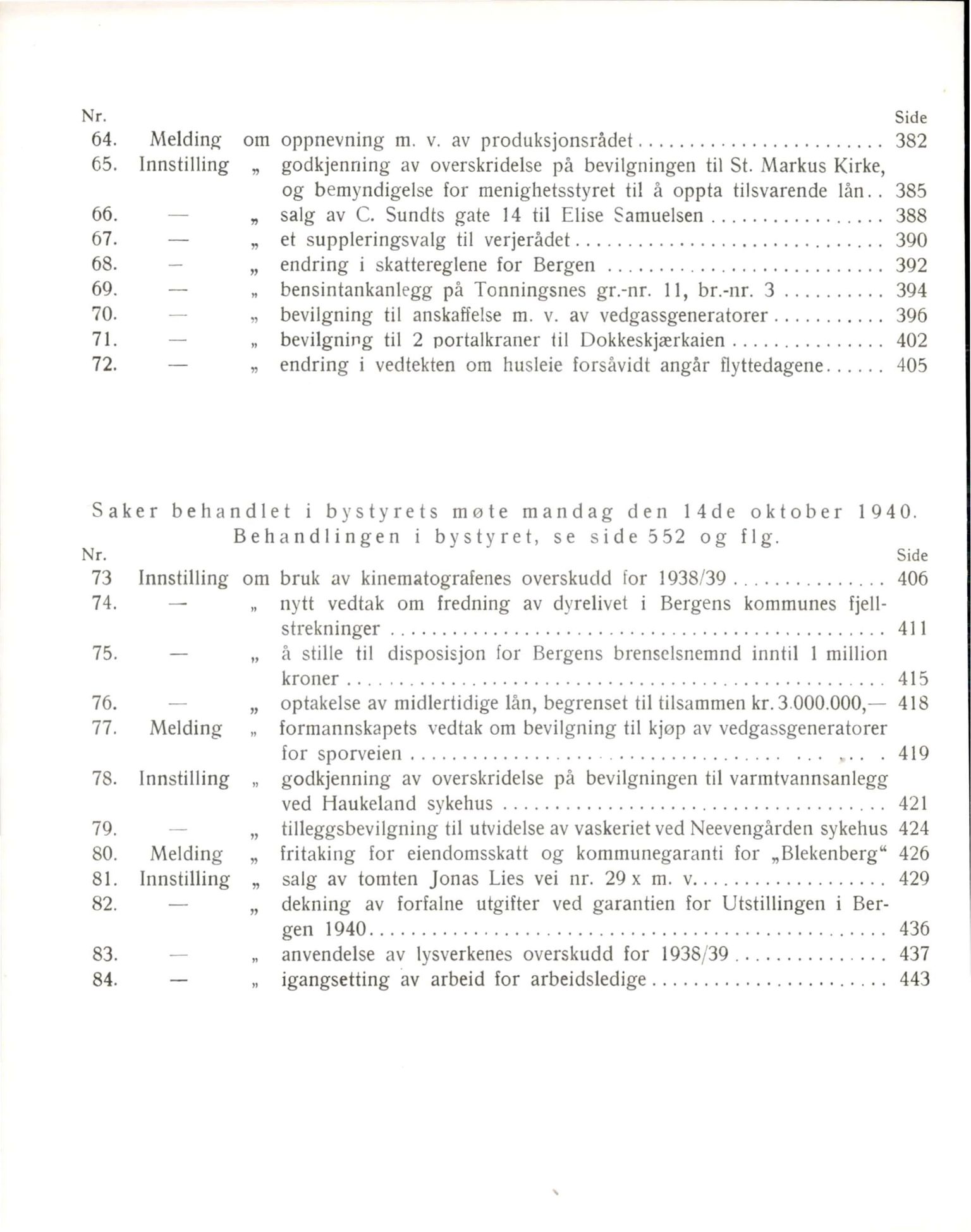Bergen kommune. Formannskapet, BBA/A-0003/Ad/L0140: Bergens Kommuneforhandlinger, bind I, 1940