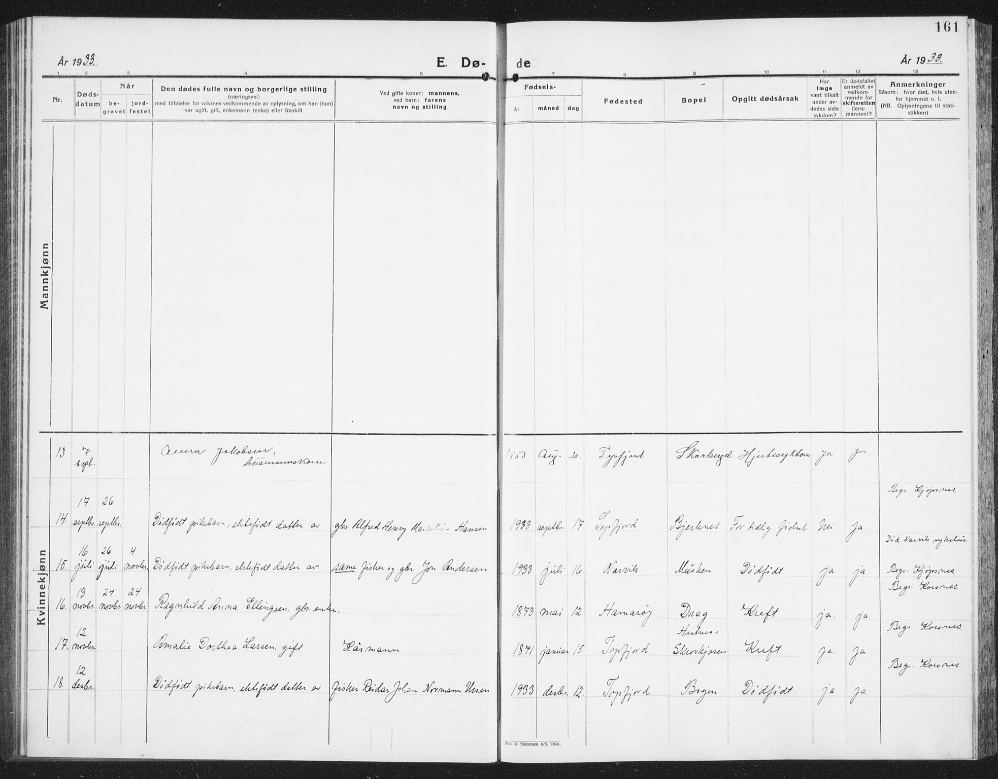 Ministerialprotokoller, klokkerbøker og fødselsregistre - Nordland, SAT/A-1459/861/L0879: Parish register (copy) no. 861C05, 1926-1939, p. 161