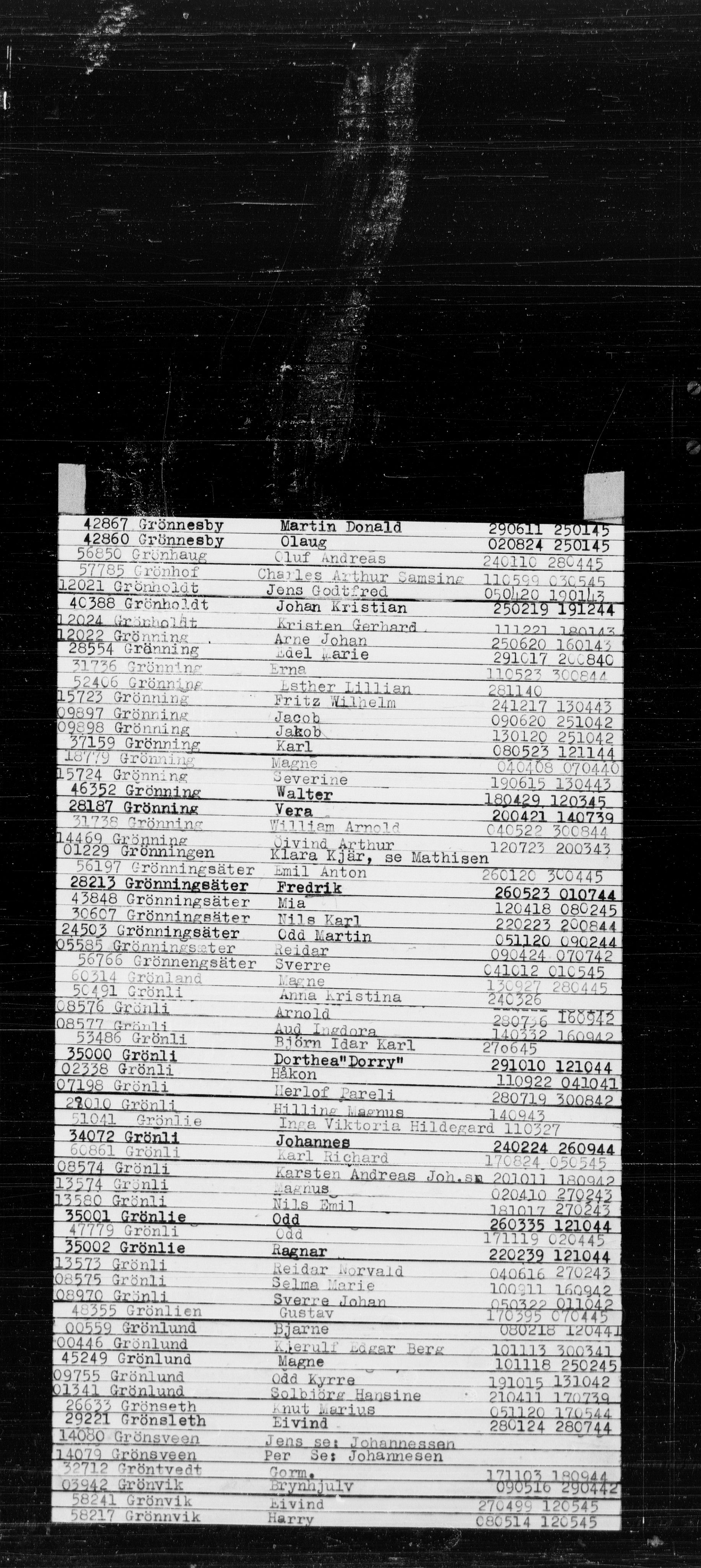 Den Kgl. Norske Legasjons Flyktningskontor, RA/S-6753/V/Va/L0022: Kjesäterkartoteket.  Alfabetisk register, A-Å., 1940-1945, p. 231