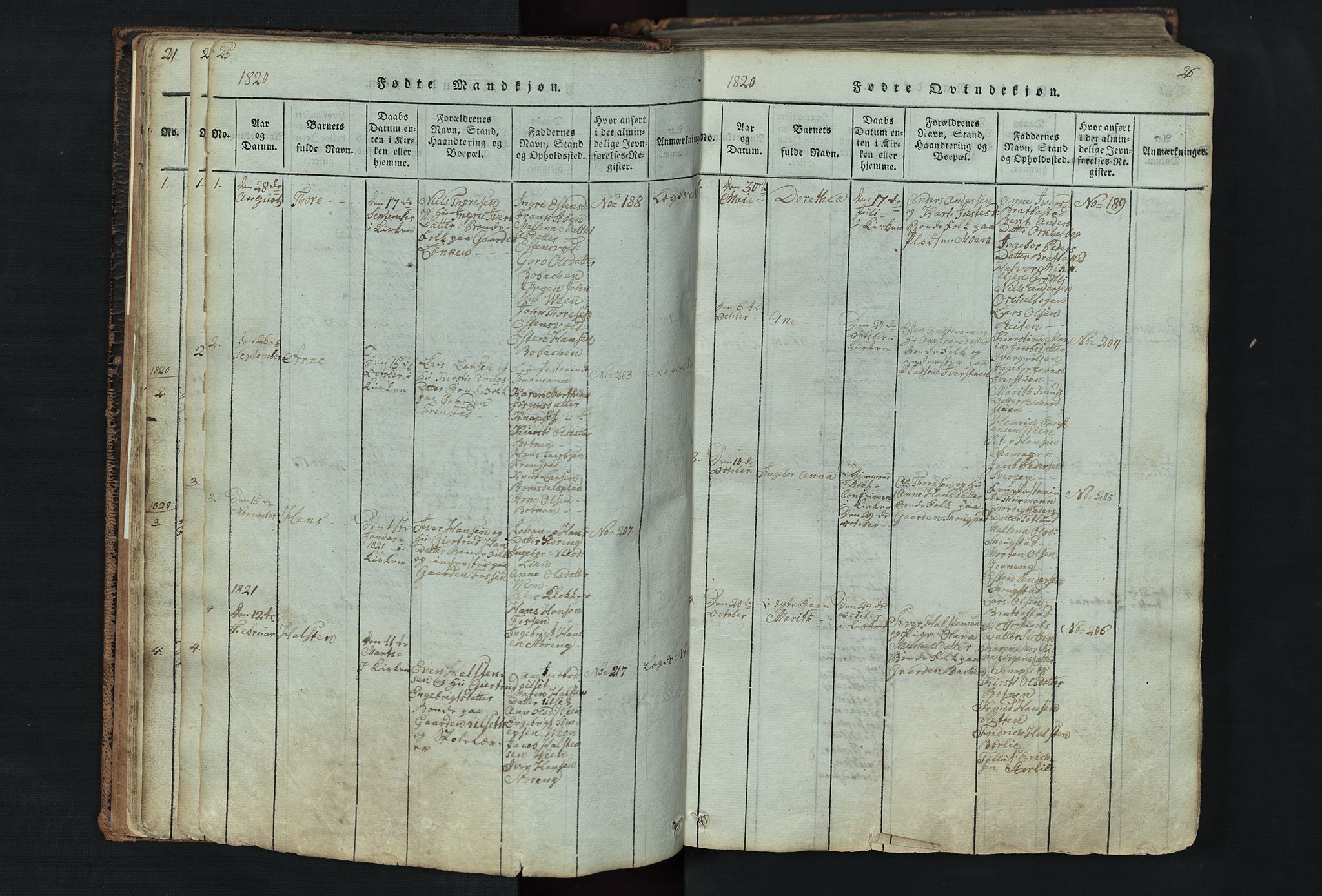 Kvikne prestekontor, SAH/PREST-064/H/Ha/Hab/L0001: Parish register (copy) no. 1, 1815-1895, p. 25-26