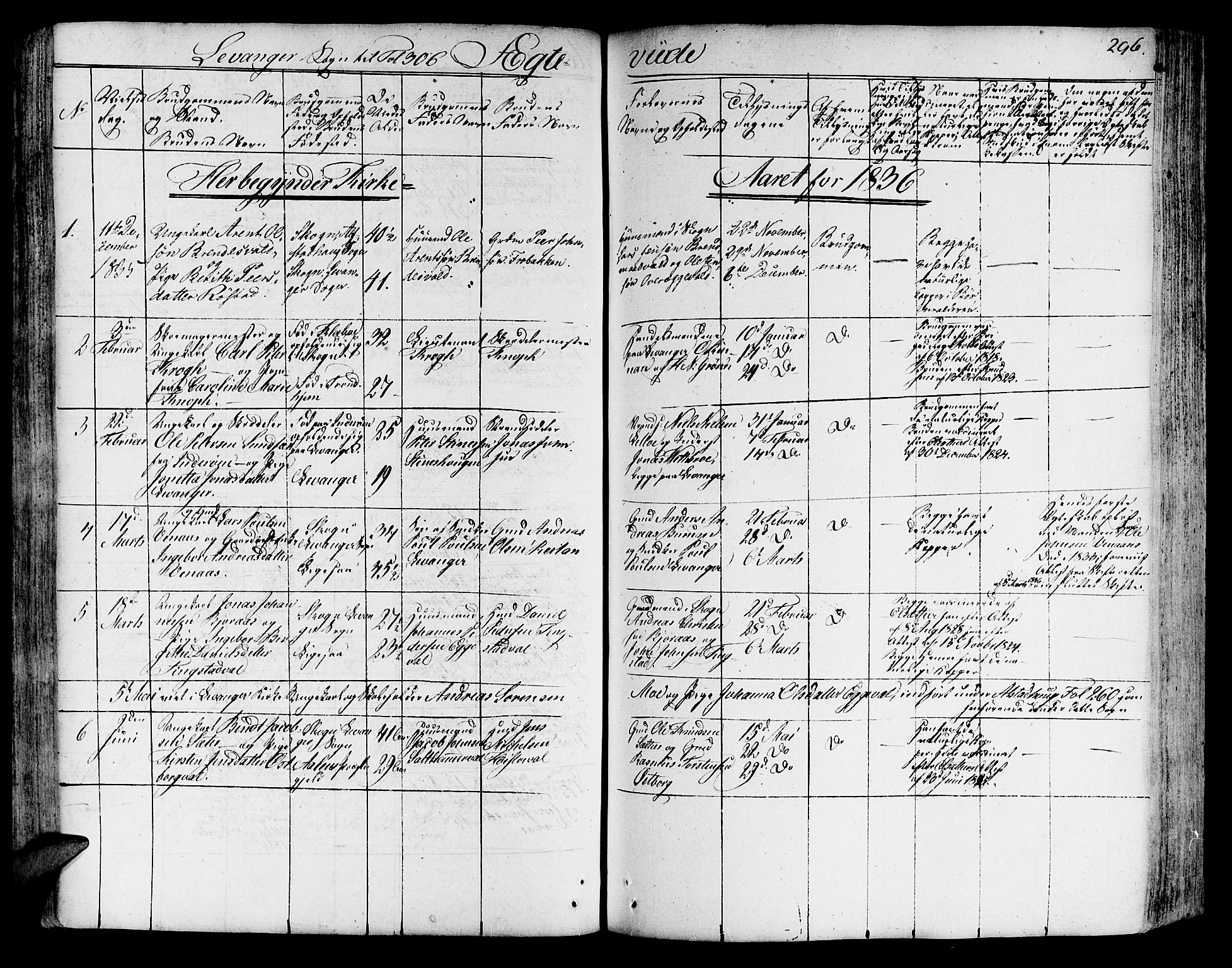 Ministerialprotokoller, klokkerbøker og fødselsregistre - Nord-Trøndelag, SAT/A-1458/717/L0152: Parish register (official) no. 717A05 /3, 1828-1836, p. 296