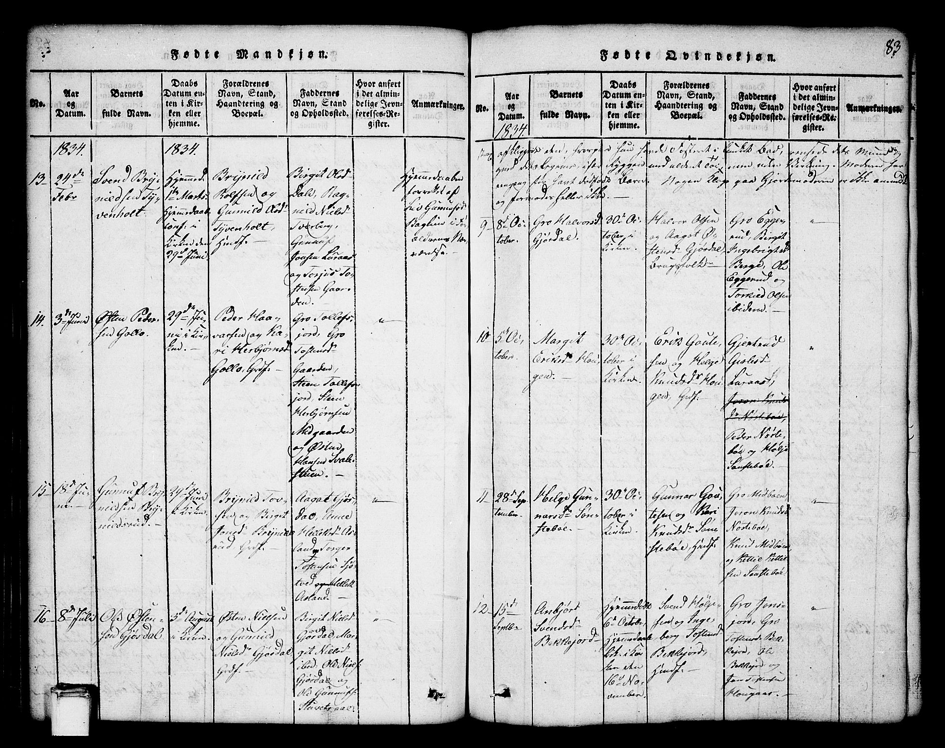 Tinn kirkebøker, SAKO/A-308/G/Ga/L0001: Parish register (copy) no. I 1, 1815-1850, p. 83