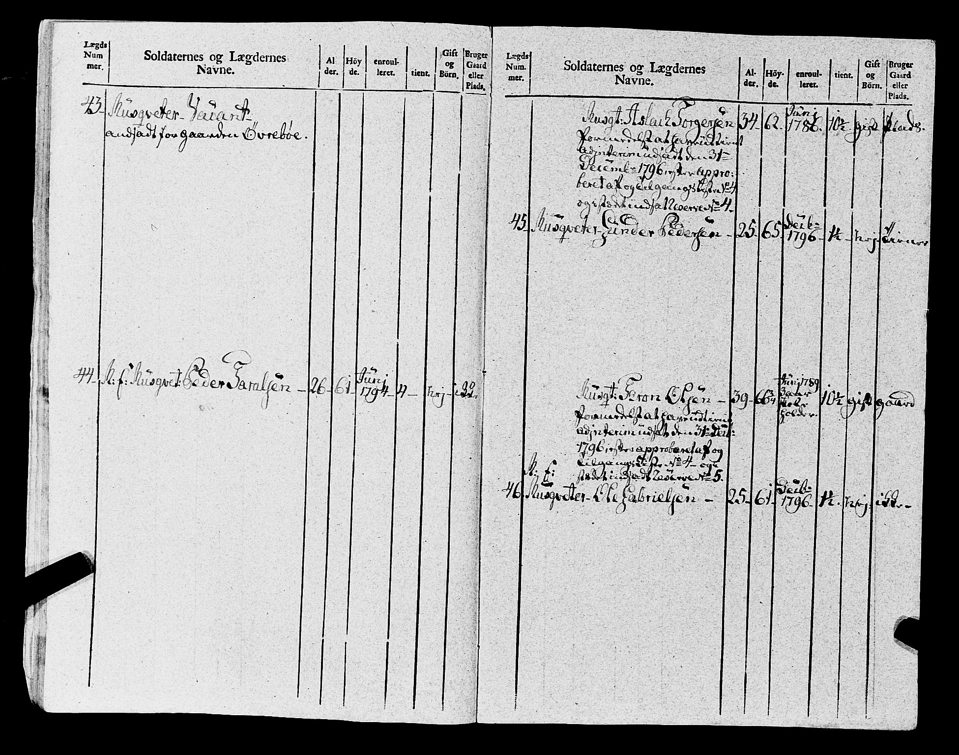 Fylkesmannen i Rogaland, AV/SAST-A-101928/99/3/325/325CA, 1655-1832, p. 8284