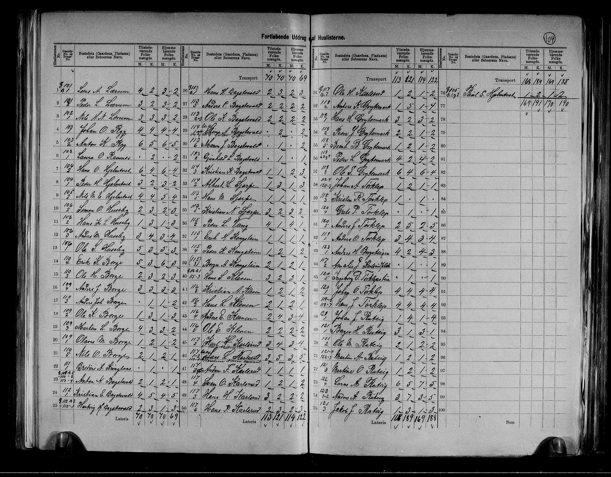 RA, 1891 census for 0716 Våle, 1891, p. 19