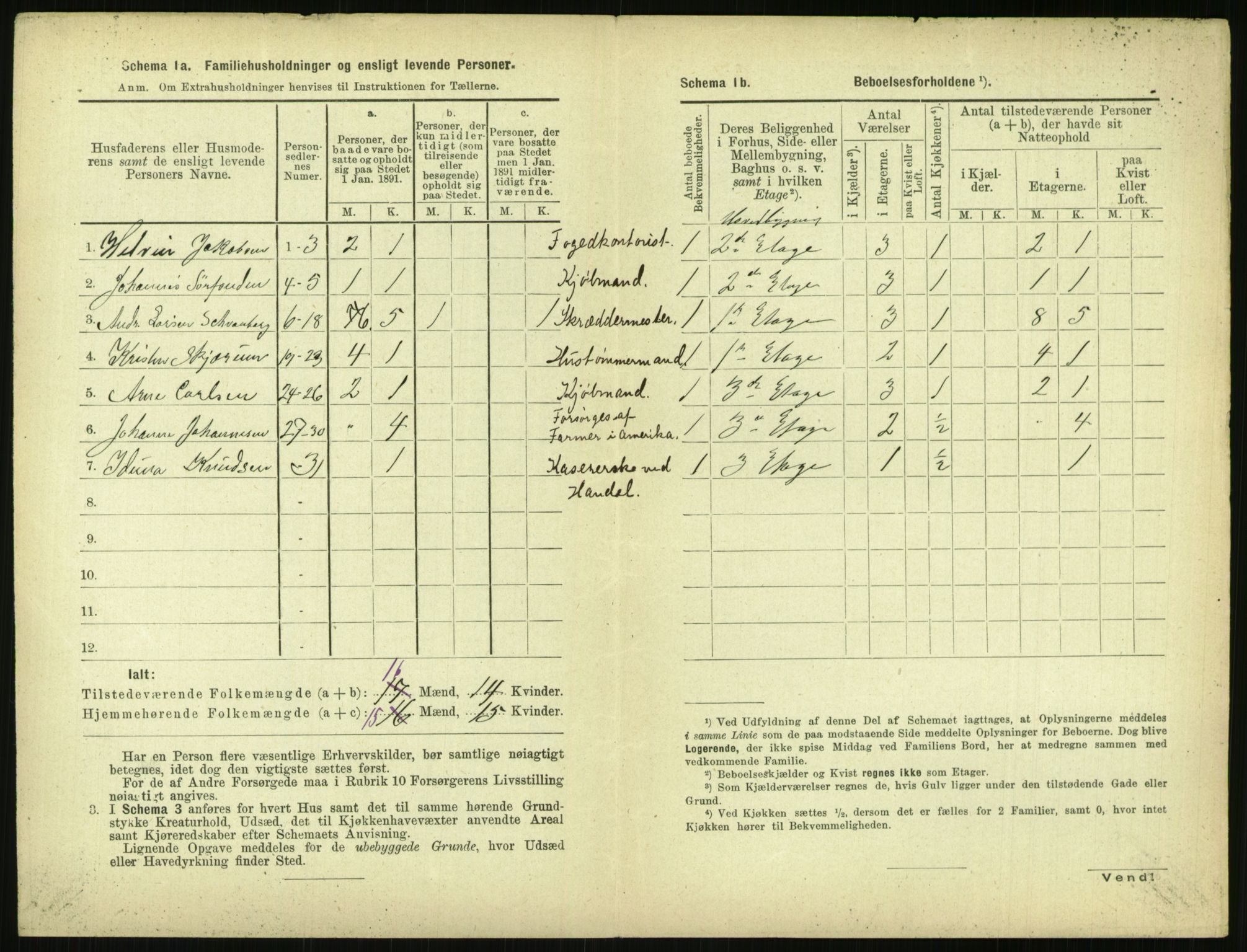 RA, 1891 census for 0806 Skien, 1891, p. 1409