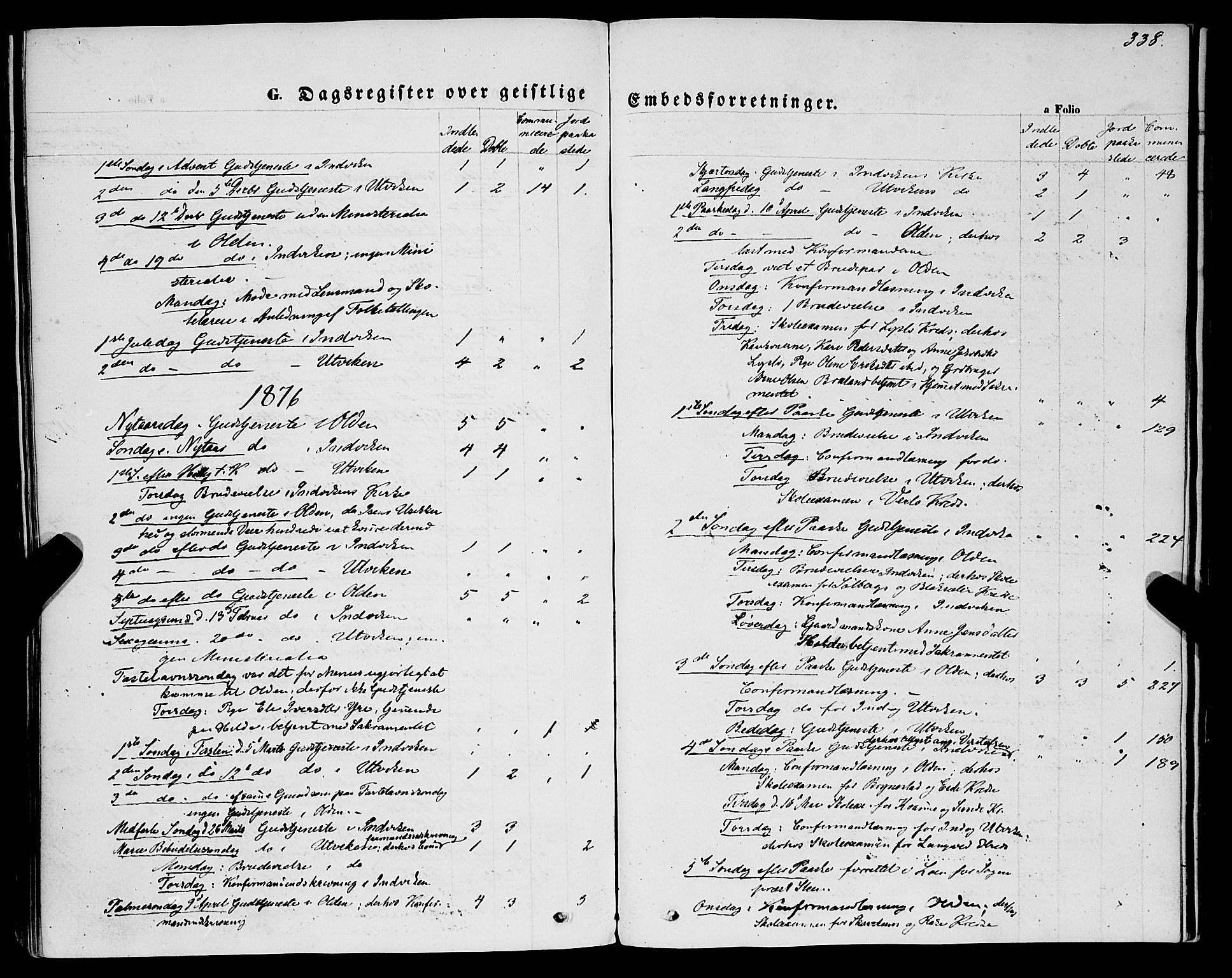 Innvik sokneprestembete, AV/SAB-A-80501: Parish register (official) no. A 6, 1865-1878, p. 338