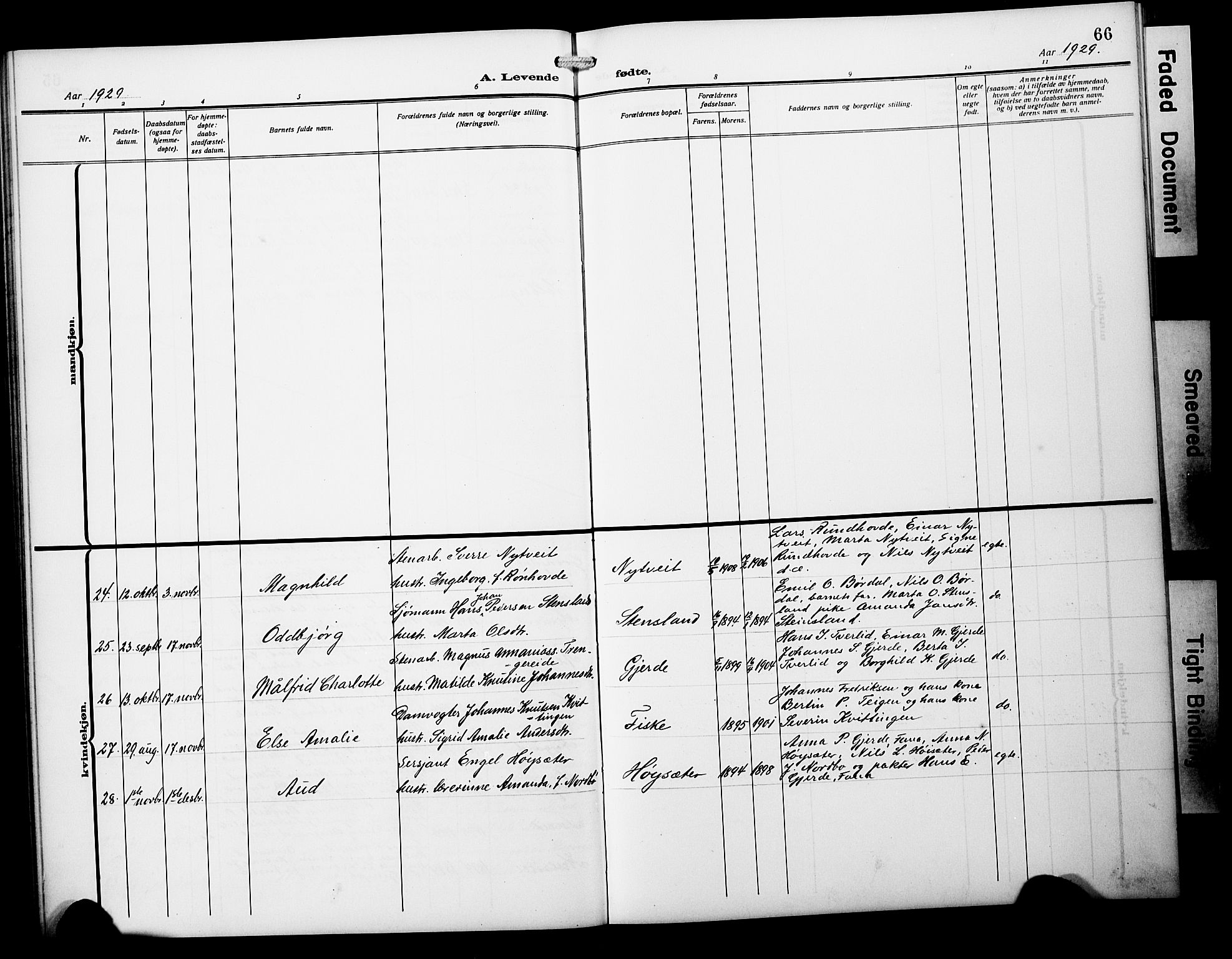 Samnanger Sokneprestembete, AV/SAB-A-77501/H/Hab: Parish register (copy) no. A 4, 1914-1929, p. 66