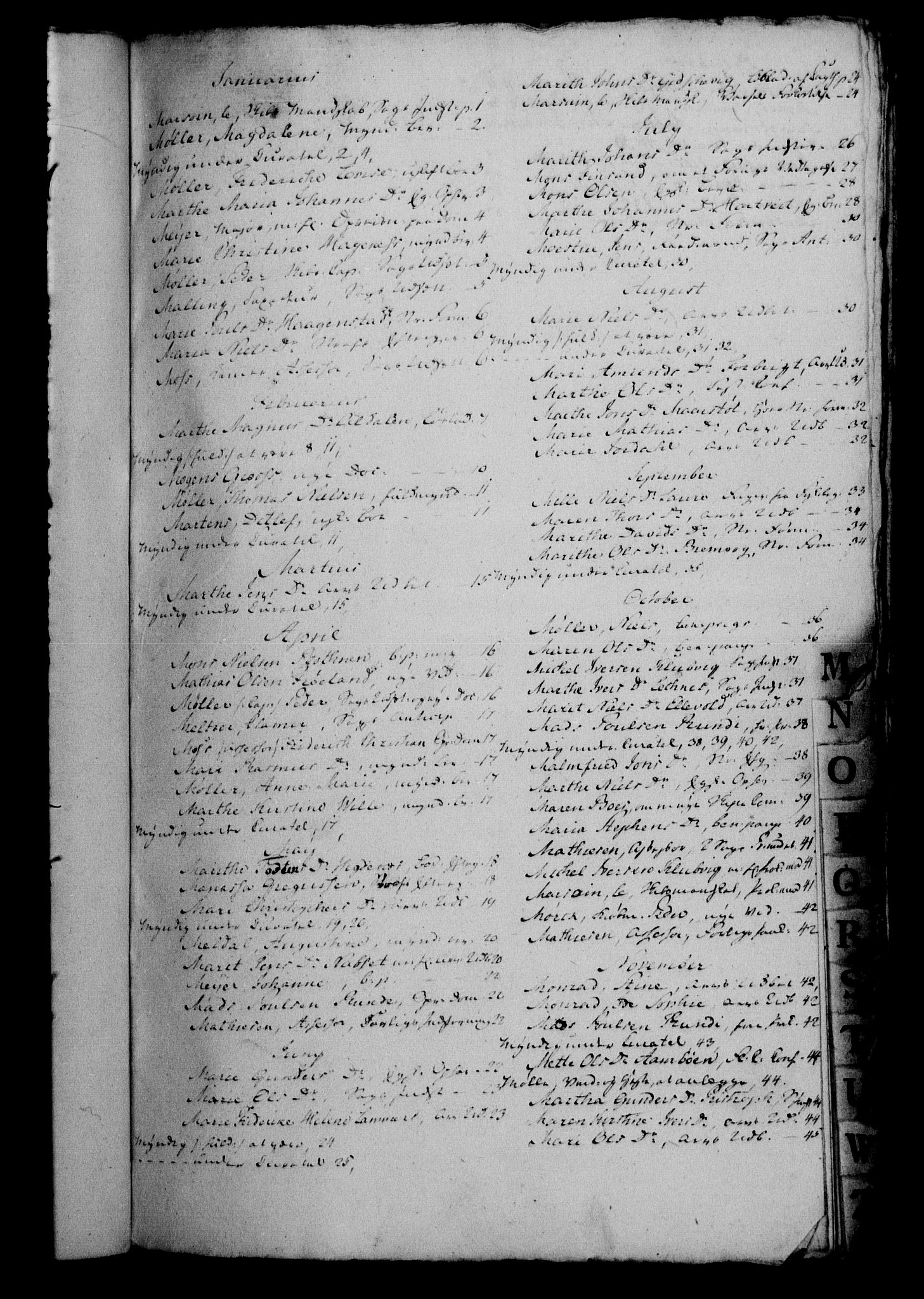 Danske Kanselli 1800-1814, AV/RA-EA-3024/H/Hf/Hfb/Hfbc/L0002: Underskrivelsesbok m. register, 1801