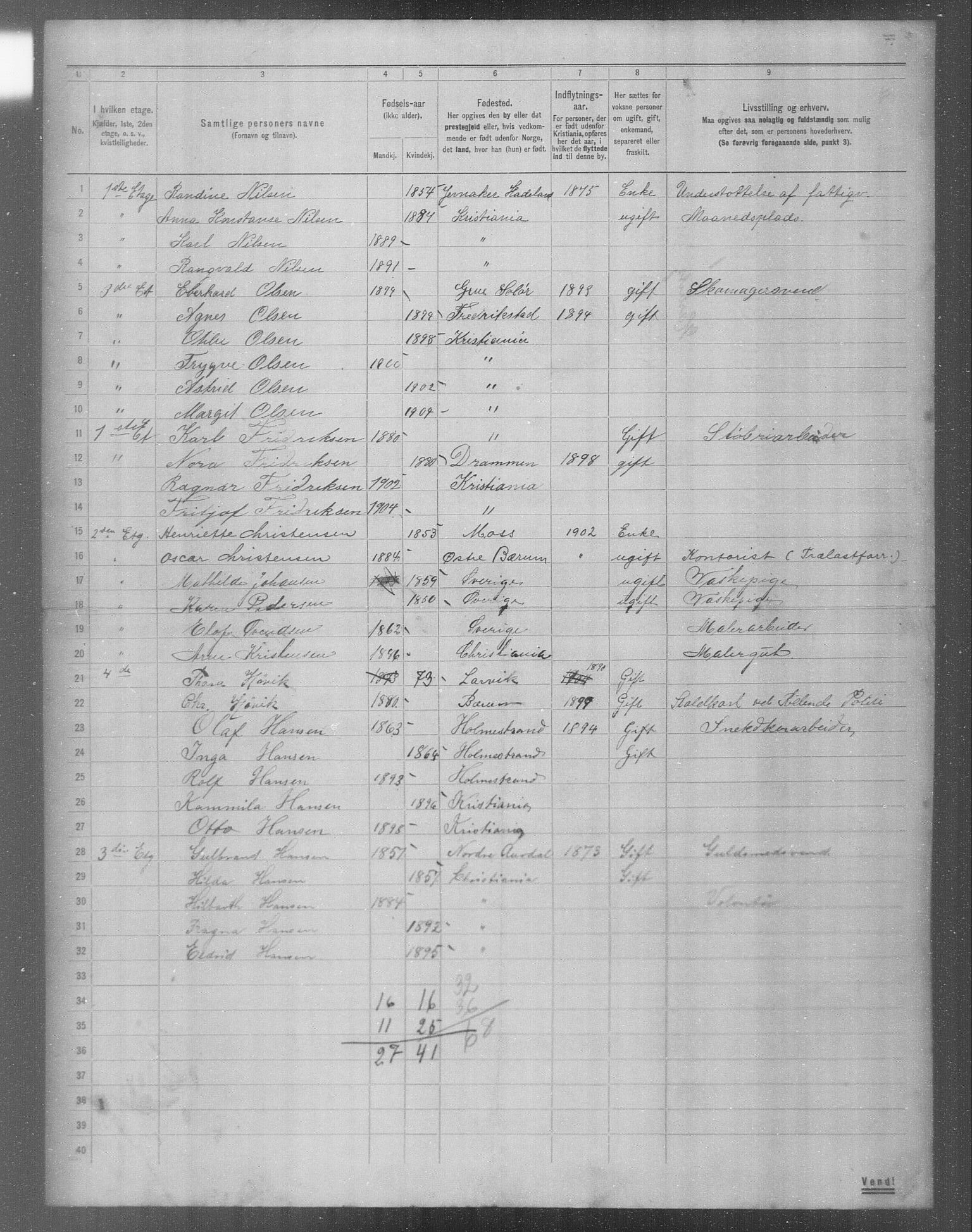 OBA, Municipal Census 1904 for Kristiania, 1904, p. 15597