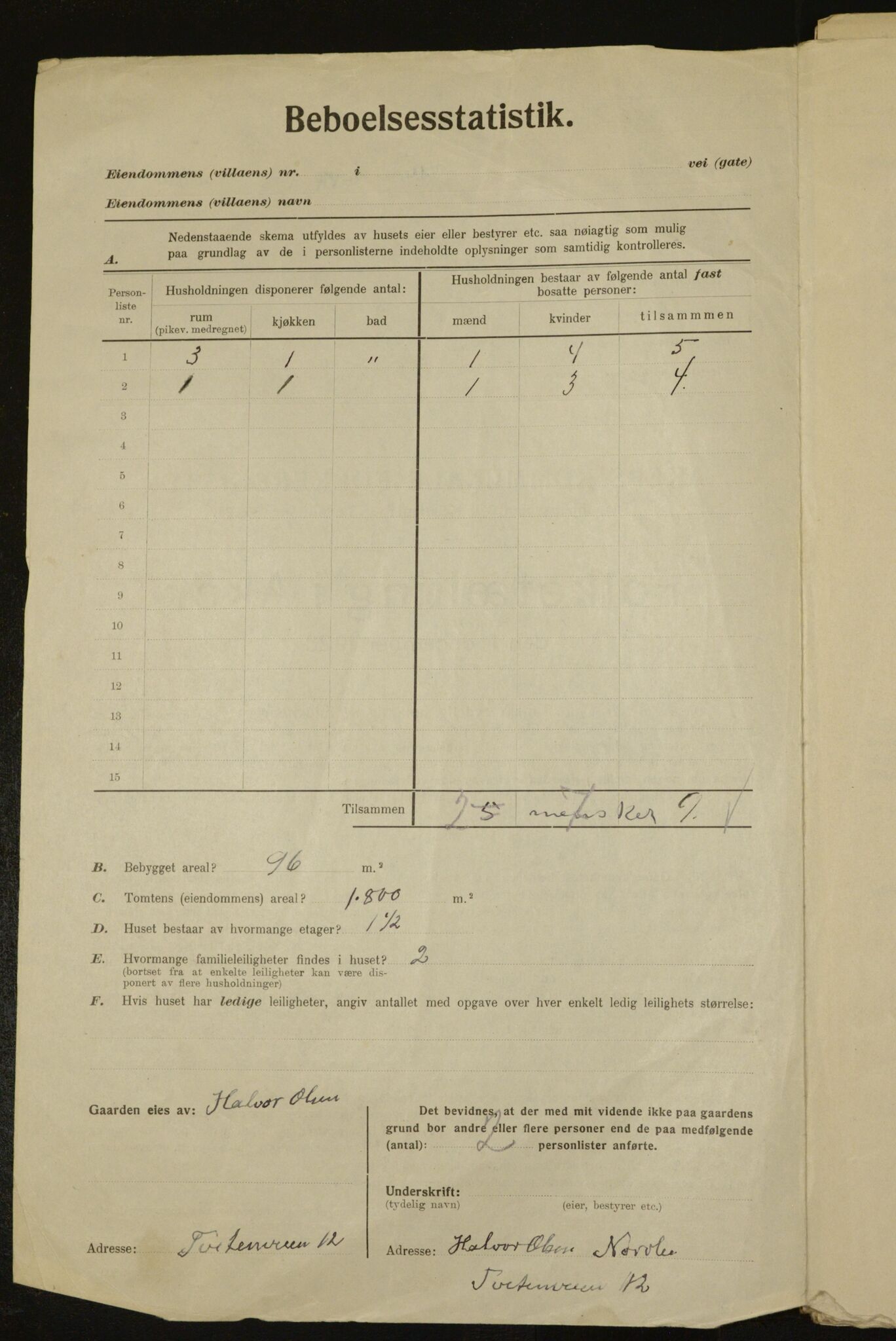 , Municipal Census 1923 for Aker, 1923, p. 34231