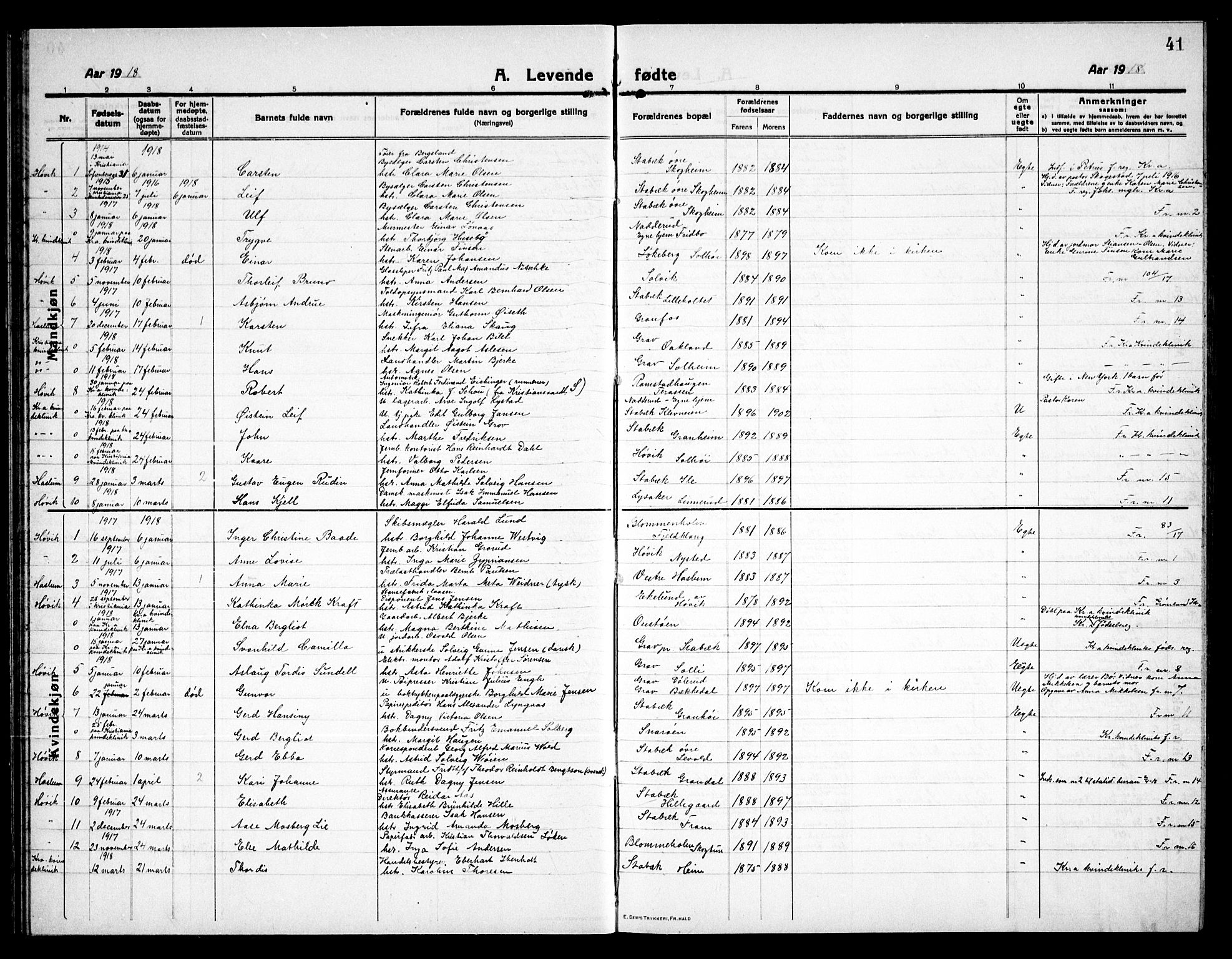 Østre Bærum prestekontor Kirkebøker, AV/SAO-A-10887/G/Ga/L0002: Parish register (copy) no. 2, 1912-1929, p. 41