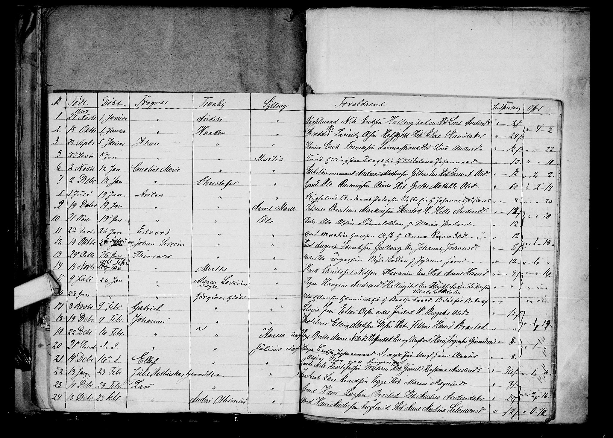 Lier kirkebøker, AV/SAKO-A-230/G/Ga/L0003: Parish register (copy) no. I 3, 1861-1873