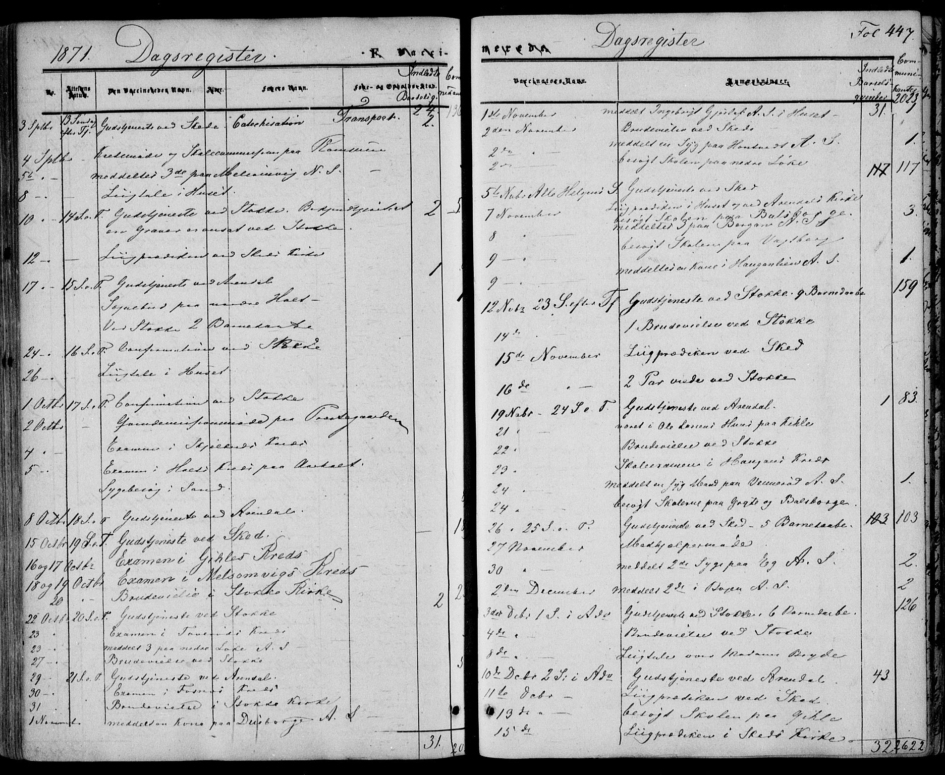 Stokke kirkebøker, SAKO/A-320/F/Fa/L0008: Parish register (official) no. I 8, 1858-1871, p. 447