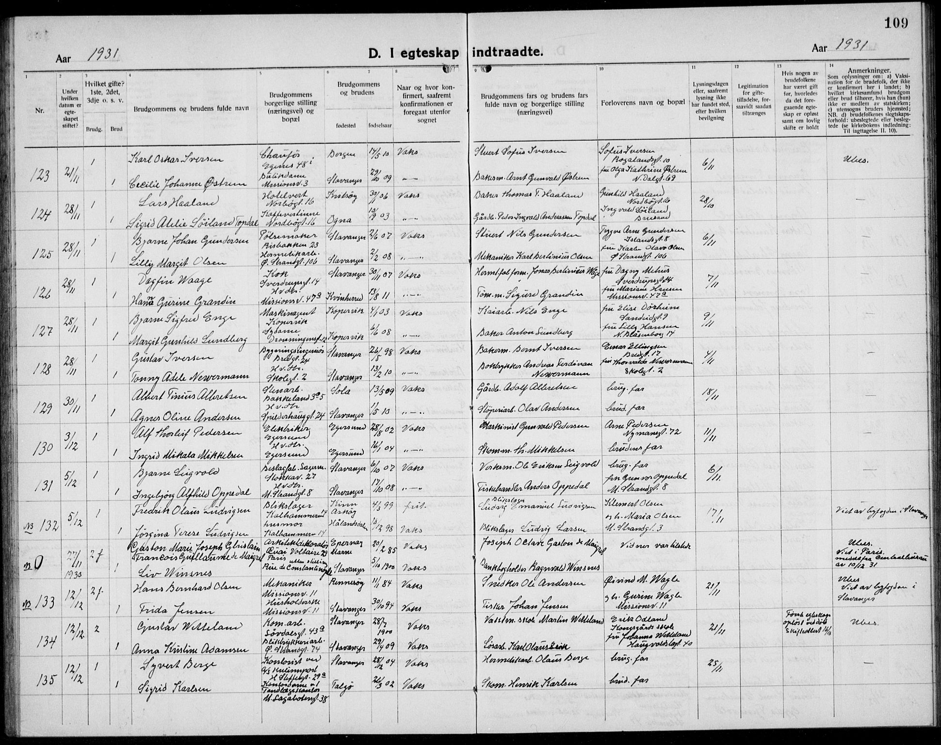 Domkirken sokneprestkontor, AV/SAST-A-101812/001/30/30BB/L0020: Parish register (copy) no. B 20, 1921-1937, p. 109