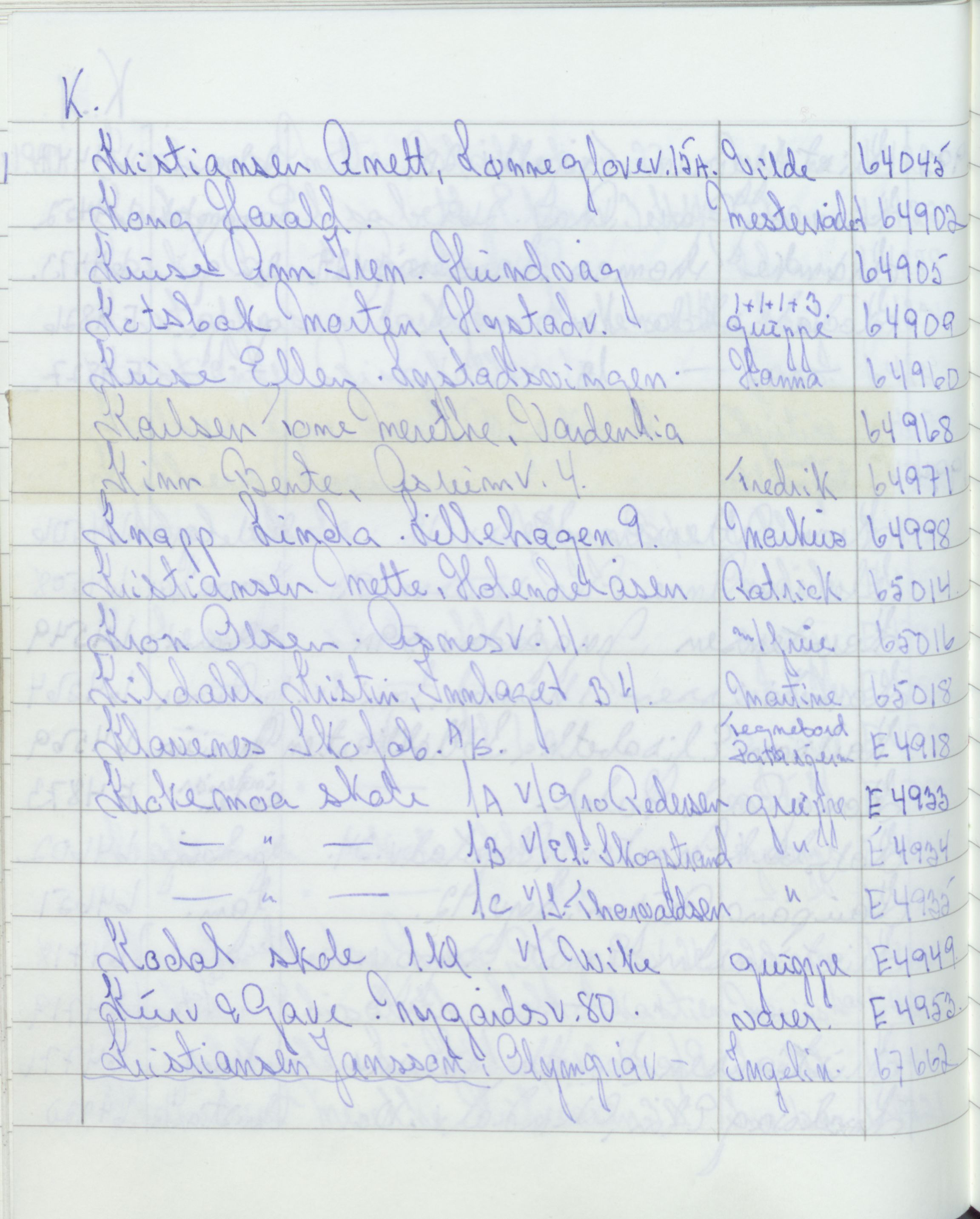 Pa 1494 - Jørgensen, Antonius. Fotograf, VEMU/A-2760/F/Fa, 1927-2004, p. 3503