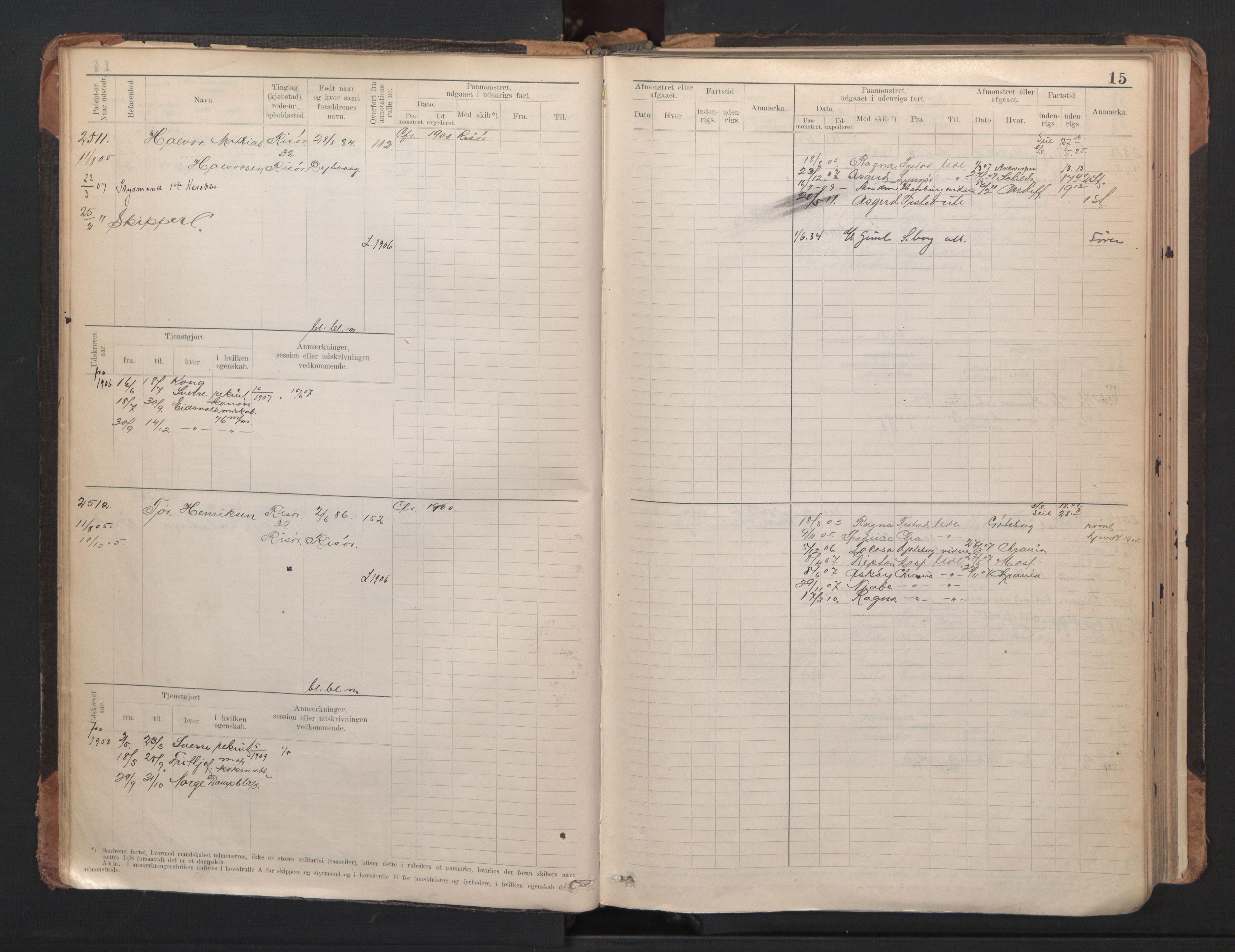 Risør mønstringskrets, AV/SAK-2031-0010/F/Fb/L0005: Hovedrulle A nr 2485-3065, Q-5, 1904-1948, p. 18