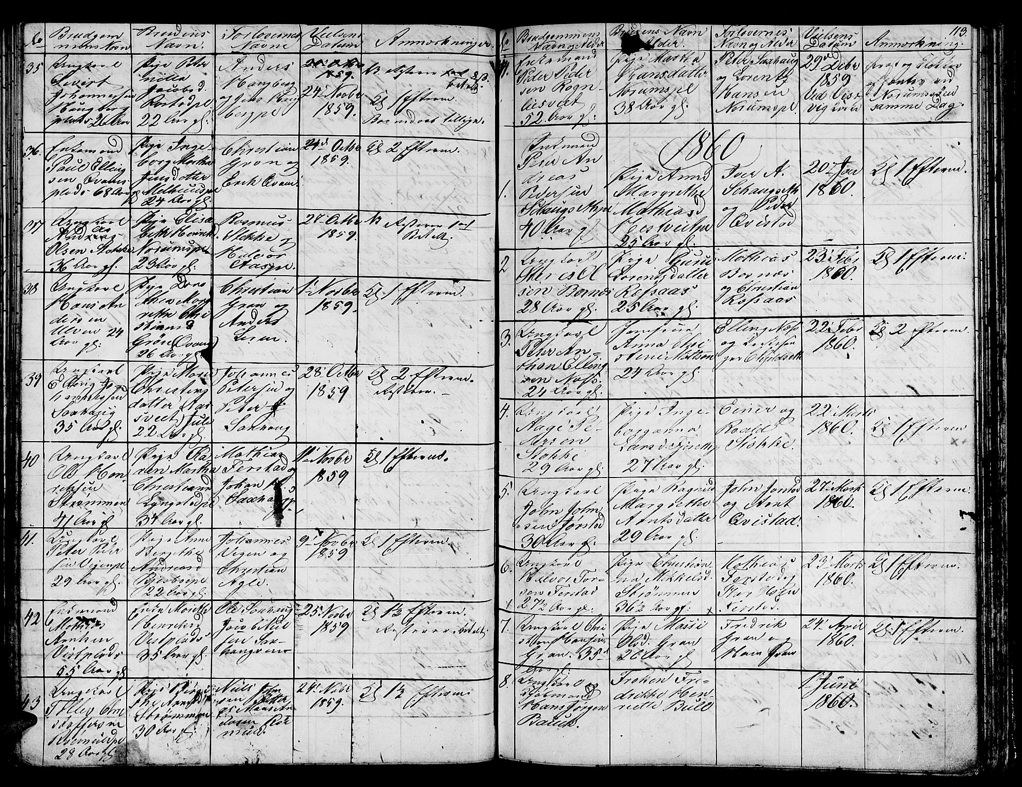 Ministerialprotokoller, klokkerbøker og fødselsregistre - Nord-Trøndelag, SAT/A-1458/730/L0299: Parish register (copy) no. 730C02, 1849-1871, p. 113