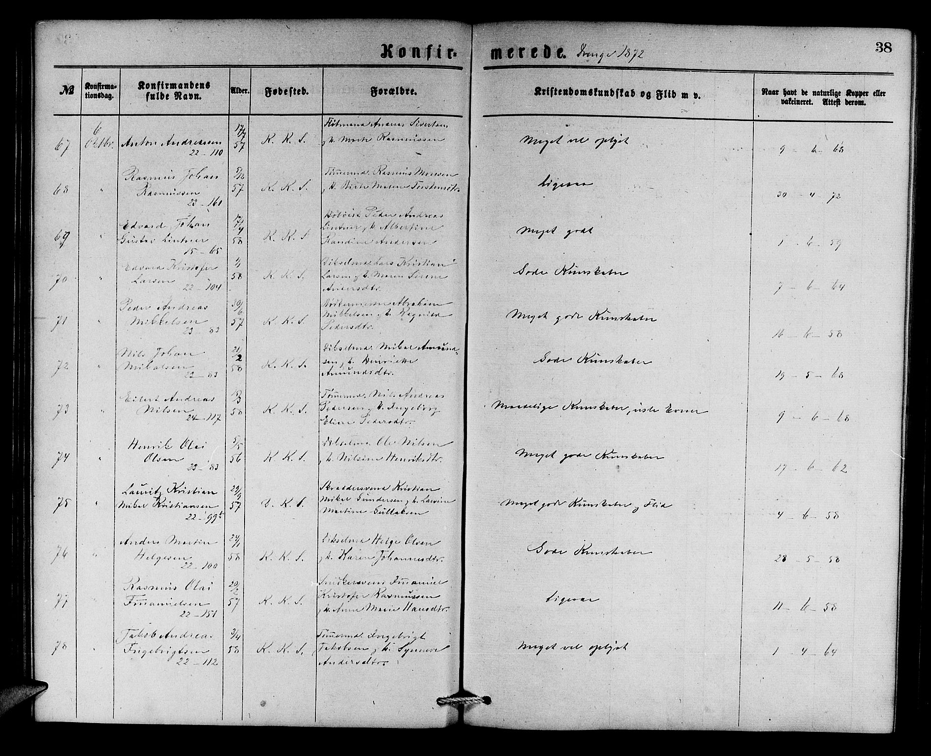 Korskirken sokneprestembete, AV/SAB-A-76101/H/Hab: Parish register (copy) no. C 2, 1869-1879, p. 38