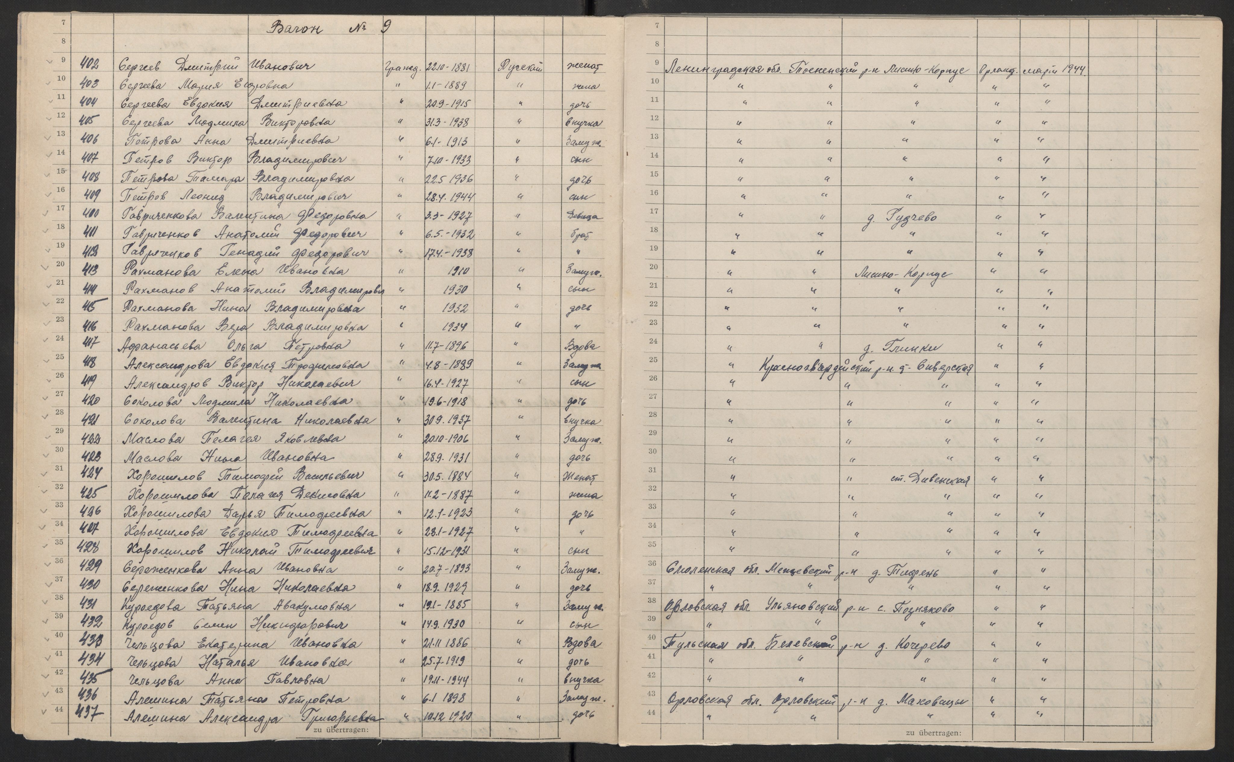 Flyktnings- og fangedirektoratet, Repatrieringskontoret, AV/RA-S-1681/D/Db/L0018: Displaced Persons (DPs) og sivile tyskere, 1945-1948, p. 375