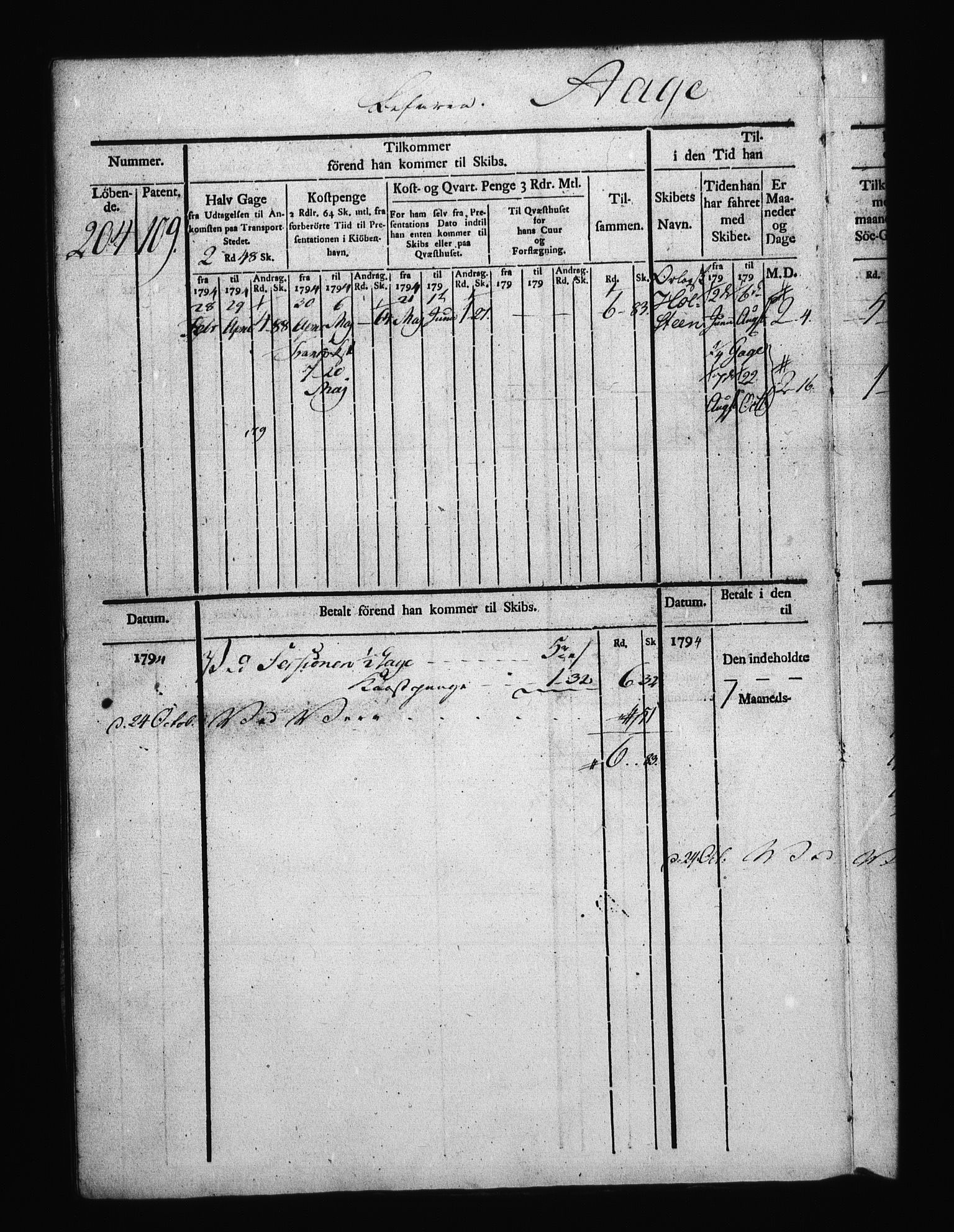 Sjøetaten, AV/RA-EA-3110/F/L0113: Bragernes distrikt, bind 2, 1794