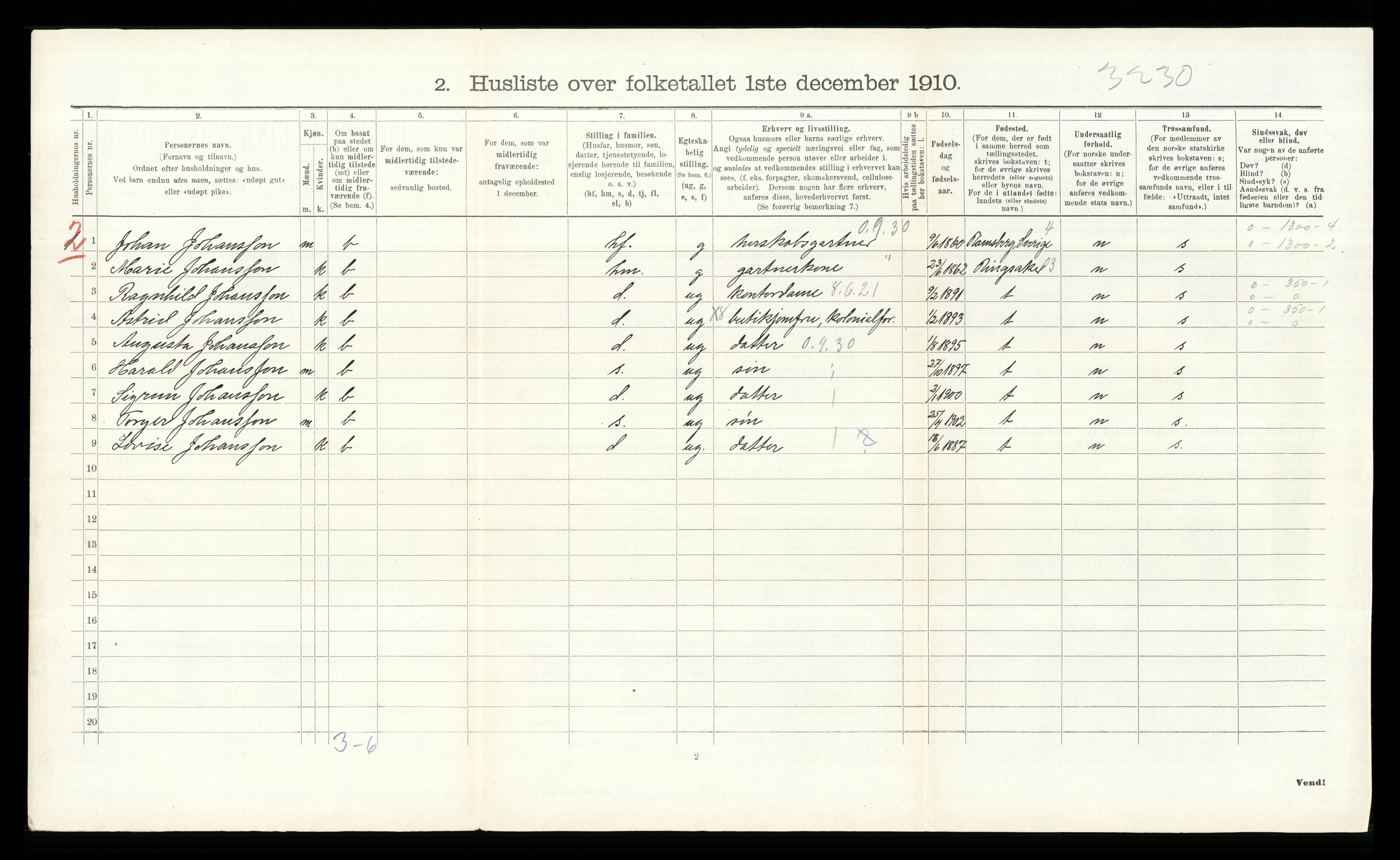 RA, 1910 census for Bærum, 1910, p. 396