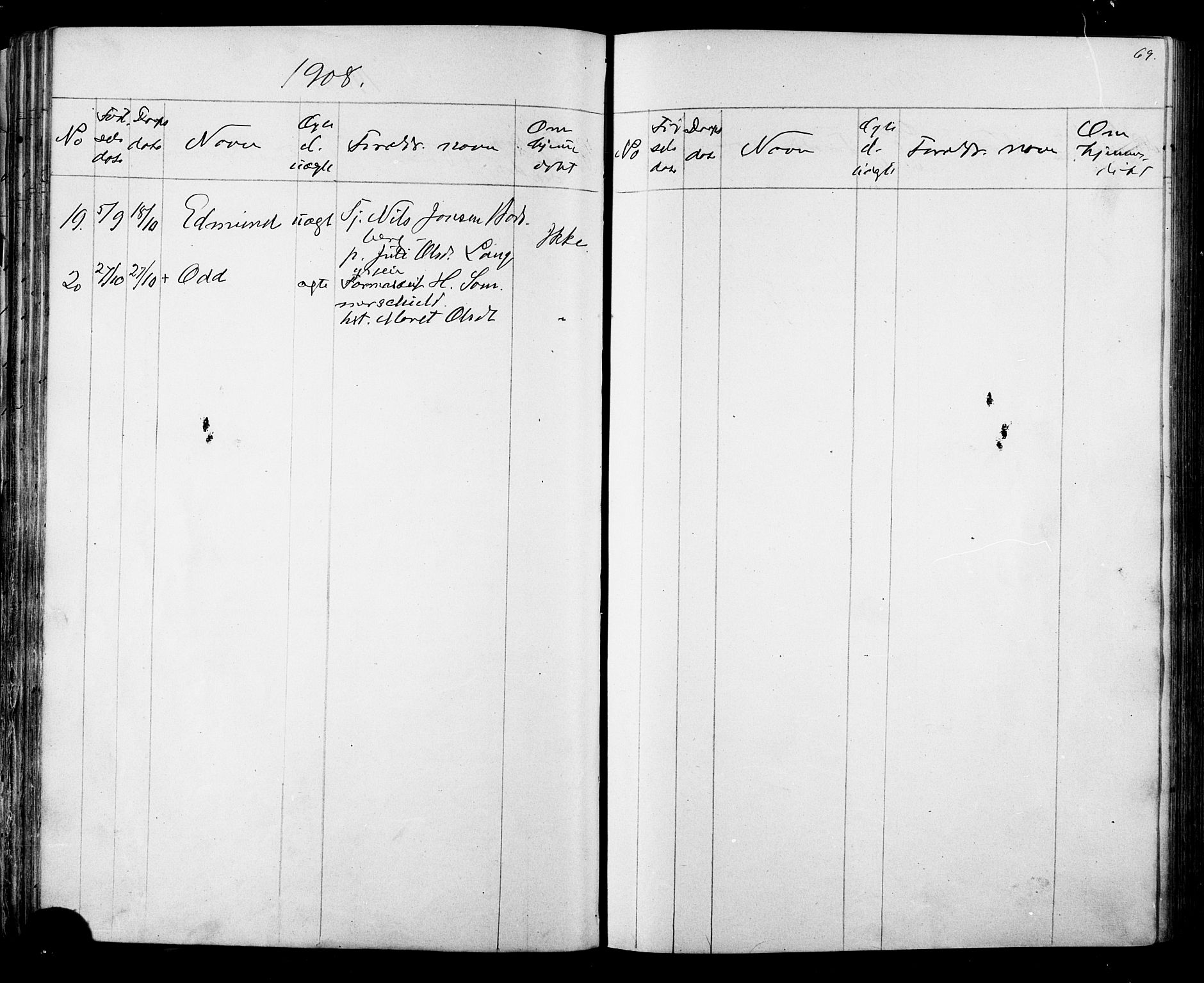 Ministerialprotokoller, klokkerbøker og fødselsregistre - Sør-Trøndelag, SAT/A-1456/612/L0387: Parish register (copy) no. 612C03, 1874-1908, p. 69