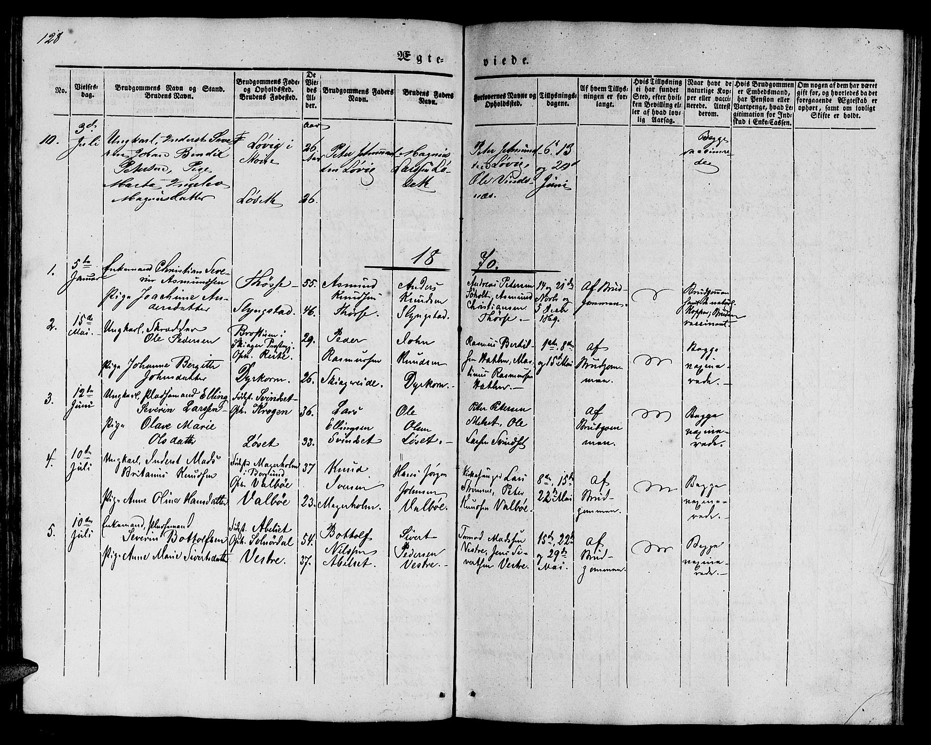 Ministerialprotokoller, klokkerbøker og fødselsregistre - Møre og Romsdal, SAT/A-1454/522/L0324: Parish register (copy) no. 522C03, 1854-1871, p. 128
