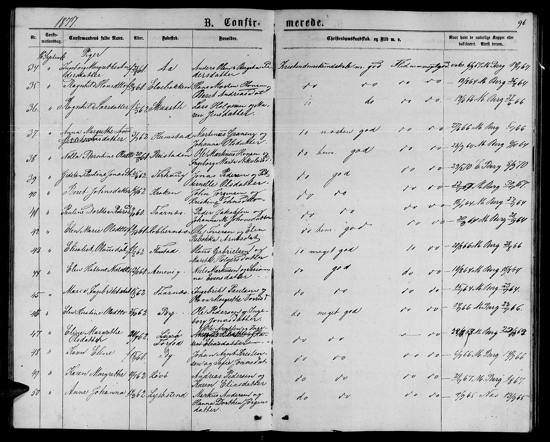 Ministerialprotokoller, klokkerbøker og fødselsregistre - Sør-Trøndelag, SAT/A-1456/655/L0686: Parish register (copy) no. 655C02, 1866-1879, p. 96