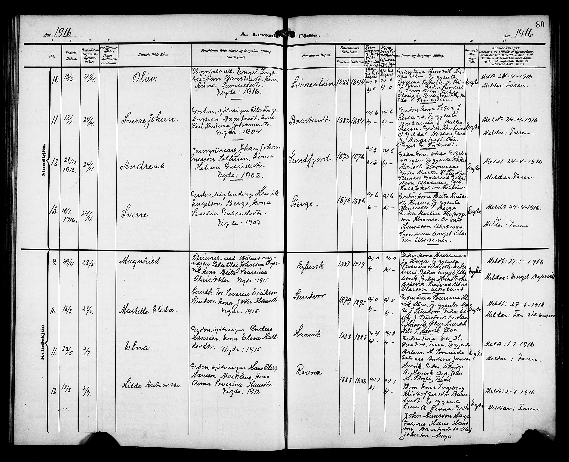 Fusa sokneprestembete, AV/SAB-A-75401/H/Hab: Parish register (copy) no. C 3, 1903-1920, p. 80