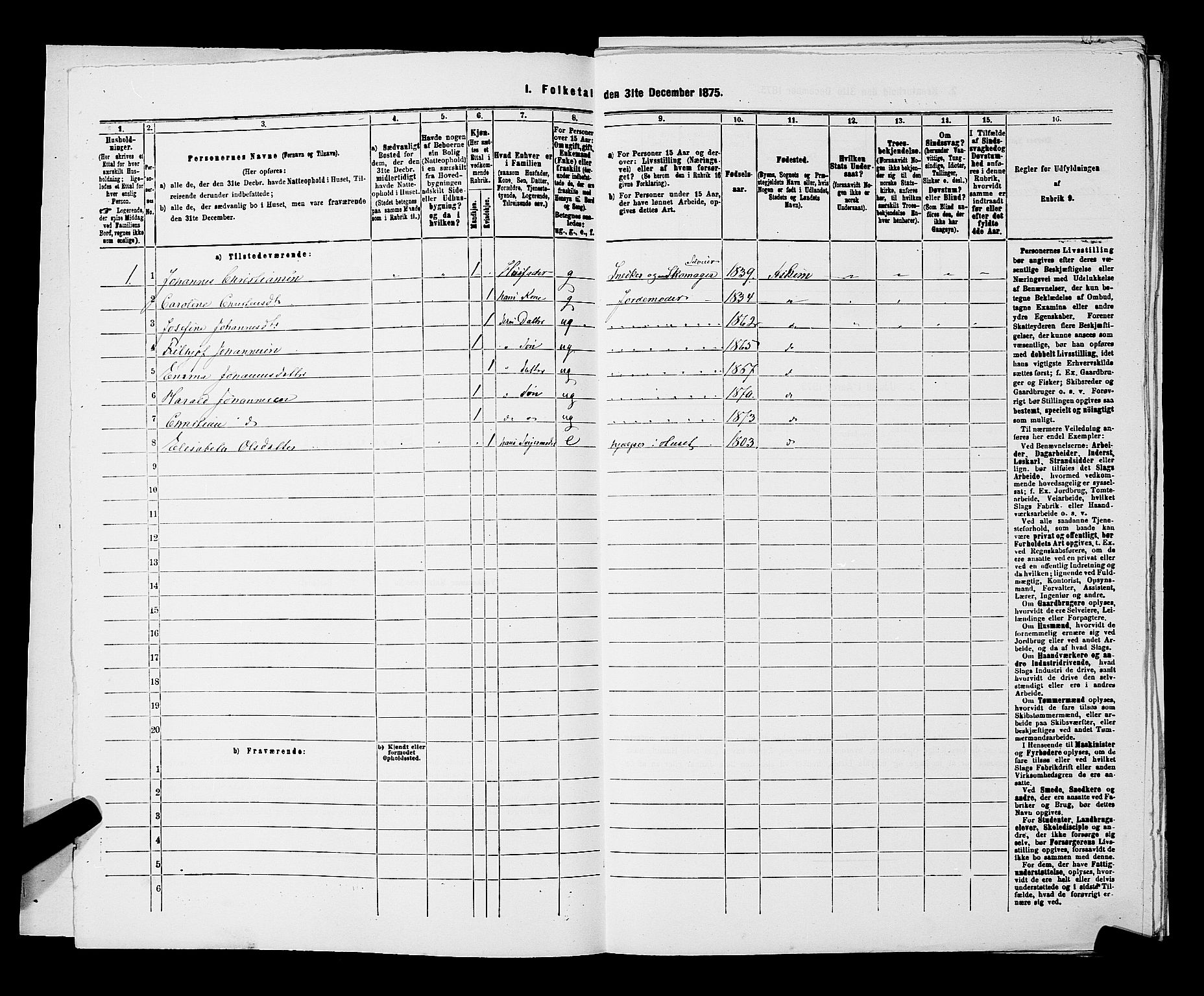 RA, 1875 census for 0124P Askim, 1875, p. 281