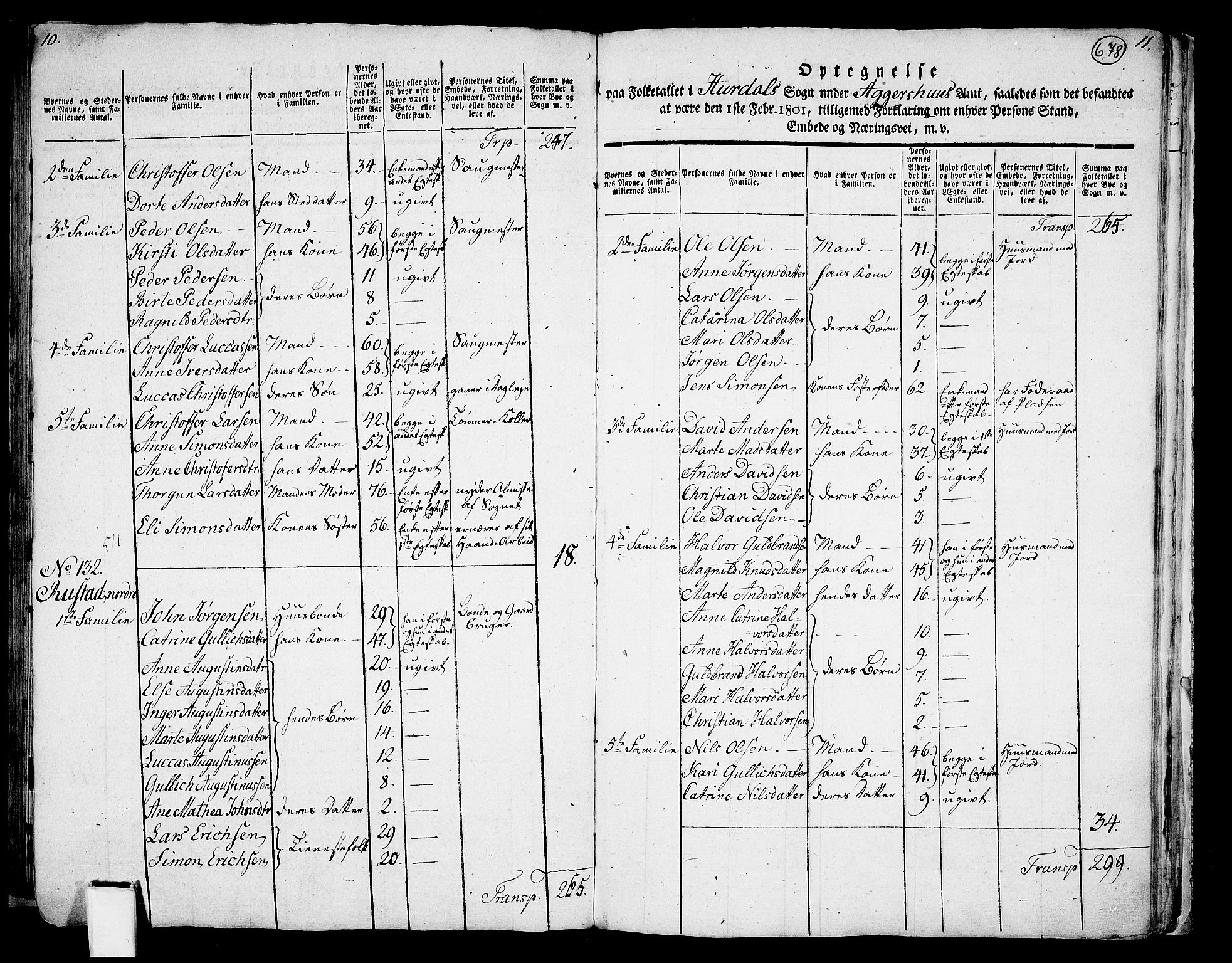 RA, 1801 census for 0239P Hurdal, 1801, p. 677b-678a