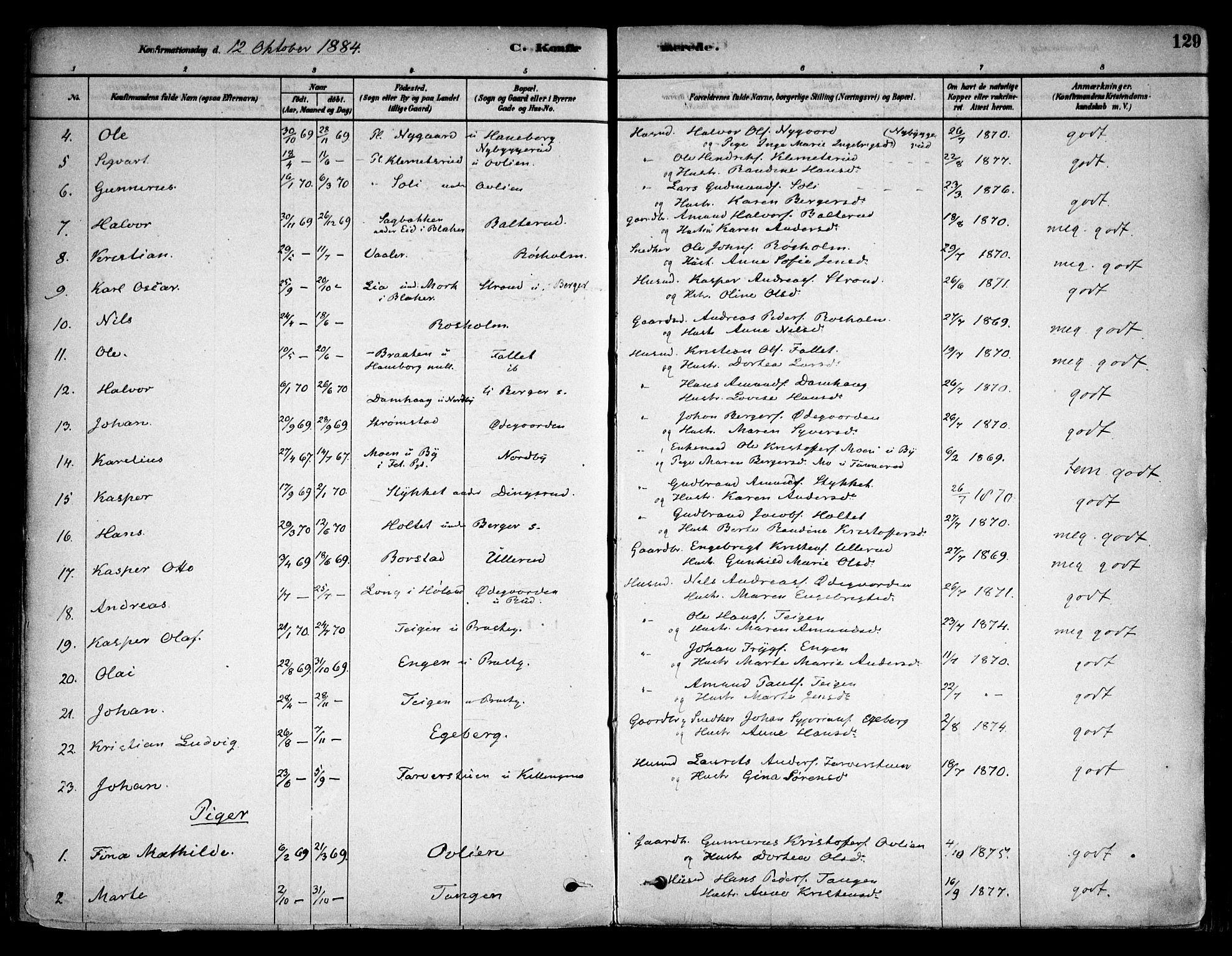 Aurskog prestekontor Kirkebøker, AV/SAO-A-10304a/F/Fa/L0008: Parish register (official) no. I 8, 1878-1937, p. 129