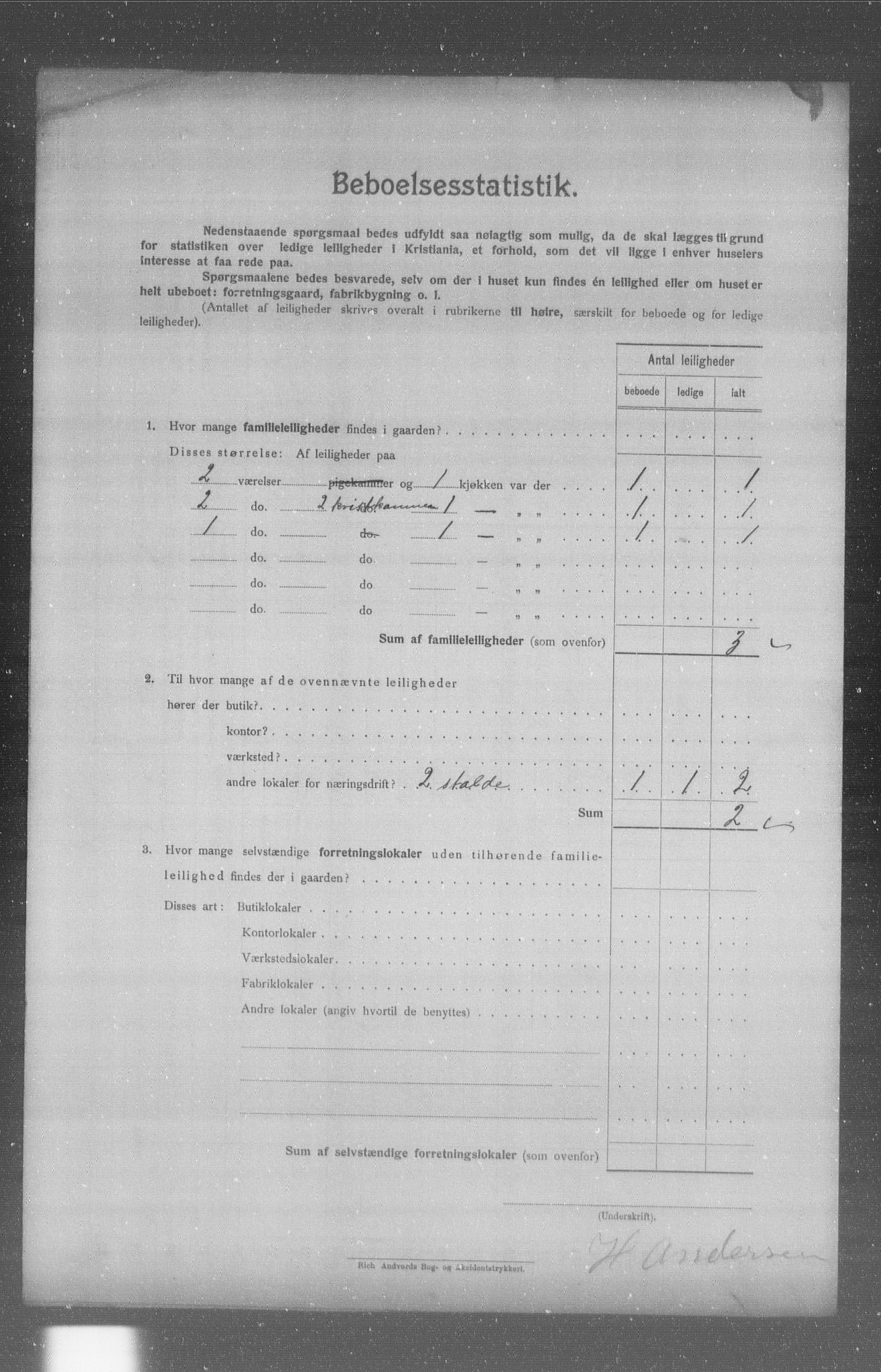 OBA, Municipal Census 1904 for Kristiania, 1904, p. 4205