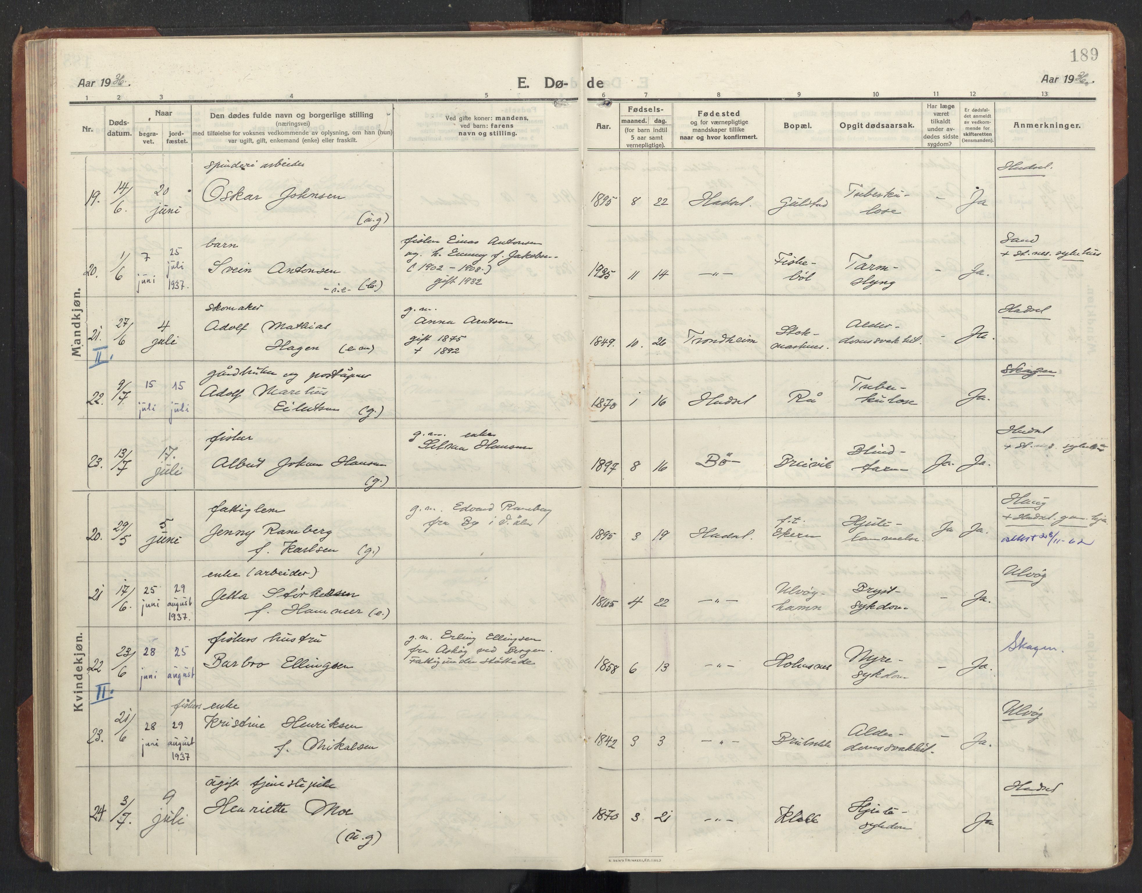 Ministerialprotokoller, klokkerbøker og fødselsregistre - Nordland, AV/SAT-A-1459/888/L1269: Parish register (copy) no. 888C11, 1913-1937, p. 189