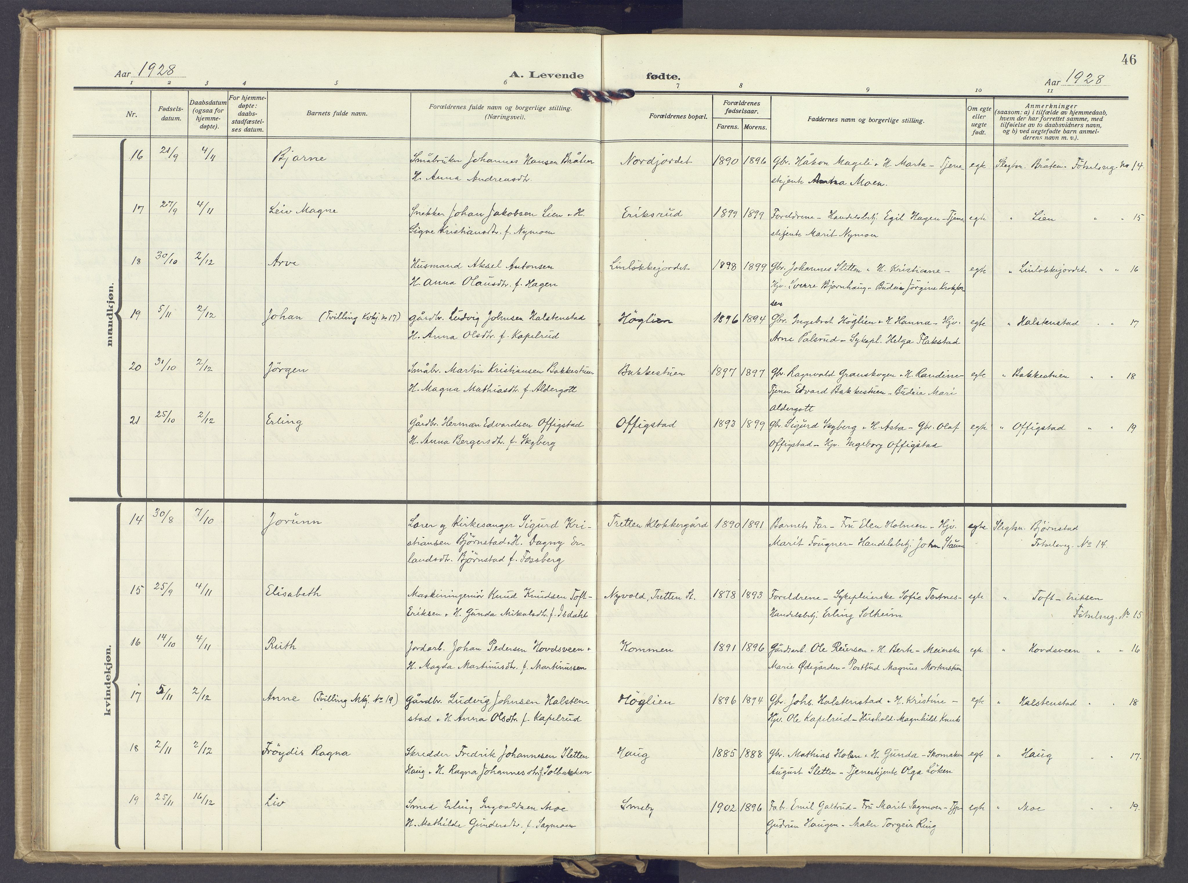 Øyer prestekontor, SAH/PREST-084/H/Ha/Haa/L0014: Parish register (official) no. 14, 1919-1932, p. 46