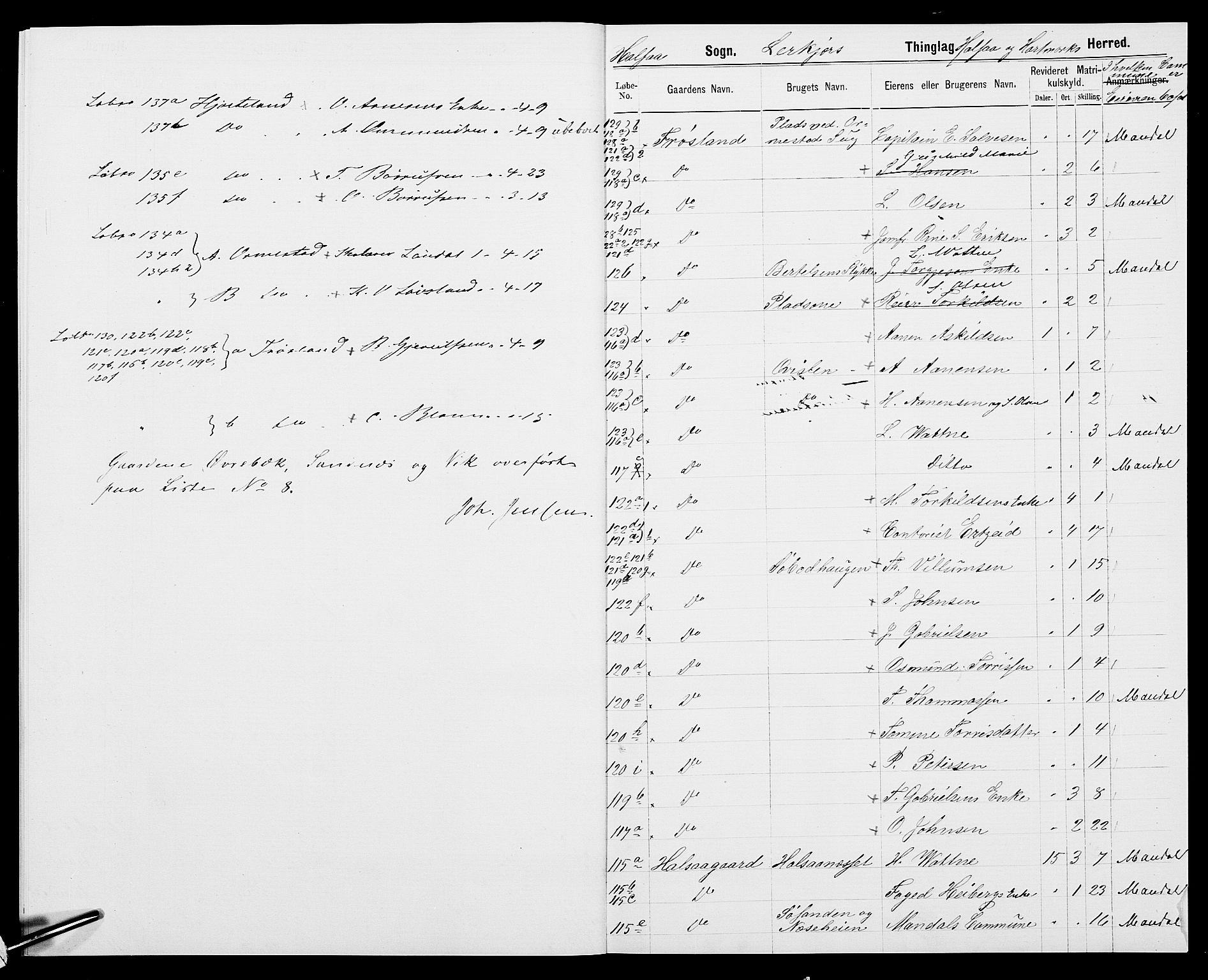 SAK, 1875 census for 1019L Mandal/Halse og Harkmark, 1875, p. 23