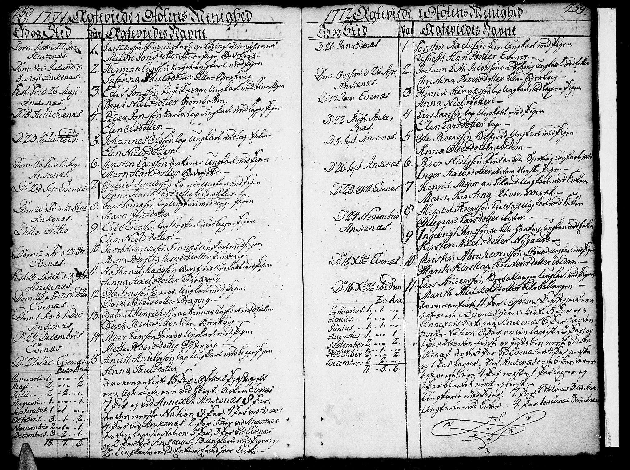 Ministerialprotokoller, klokkerbøker og fødselsregistre - Nordland, SAT/A-1459/863/L0892: Parish register (official) no. 863A04, 1765-1794, p. 258-259