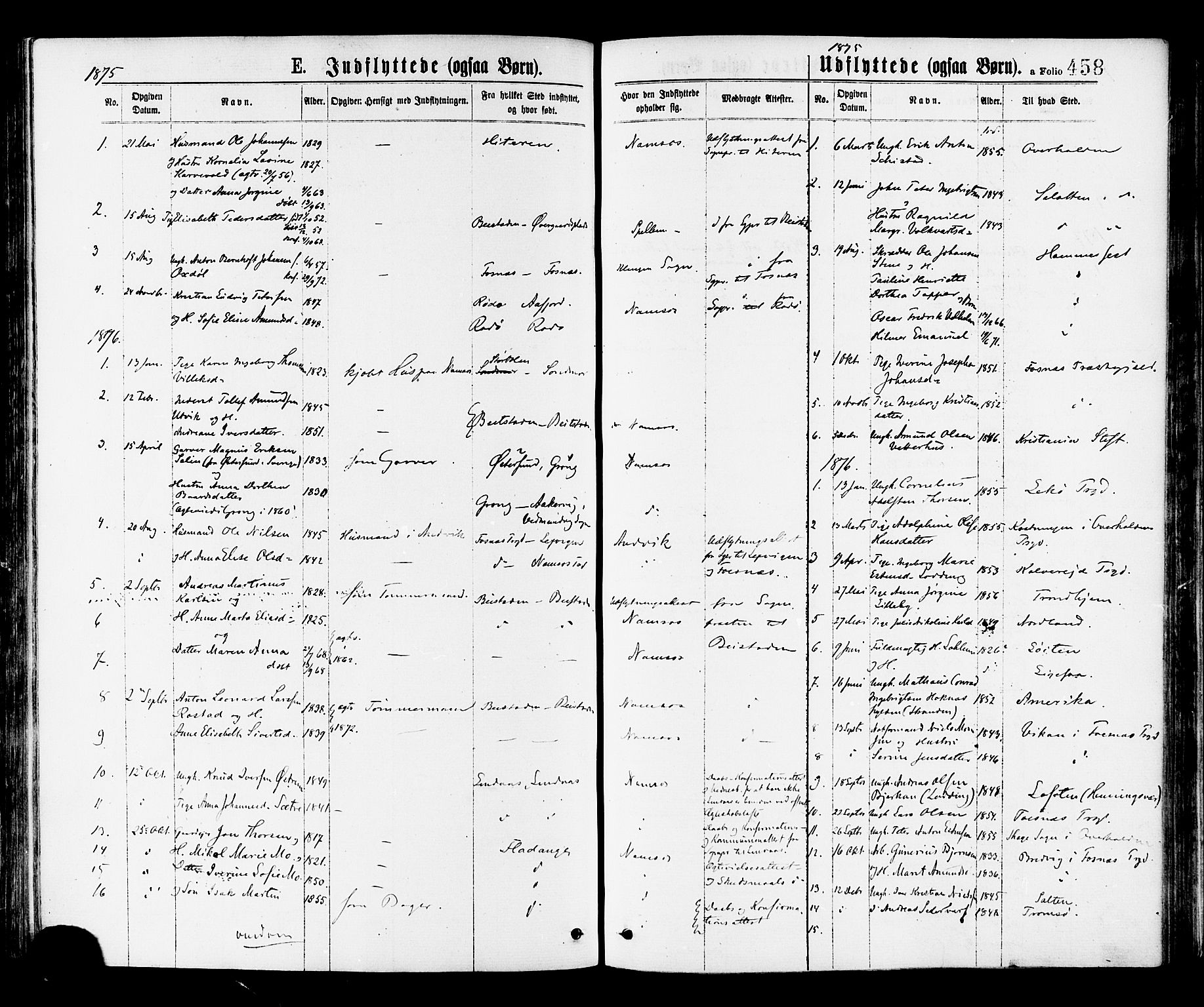 Ministerialprotokoller, klokkerbøker og fødselsregistre - Nord-Trøndelag, SAT/A-1458/768/L0572: Parish register (official) no. 768A07, 1874-1886, p. 458
